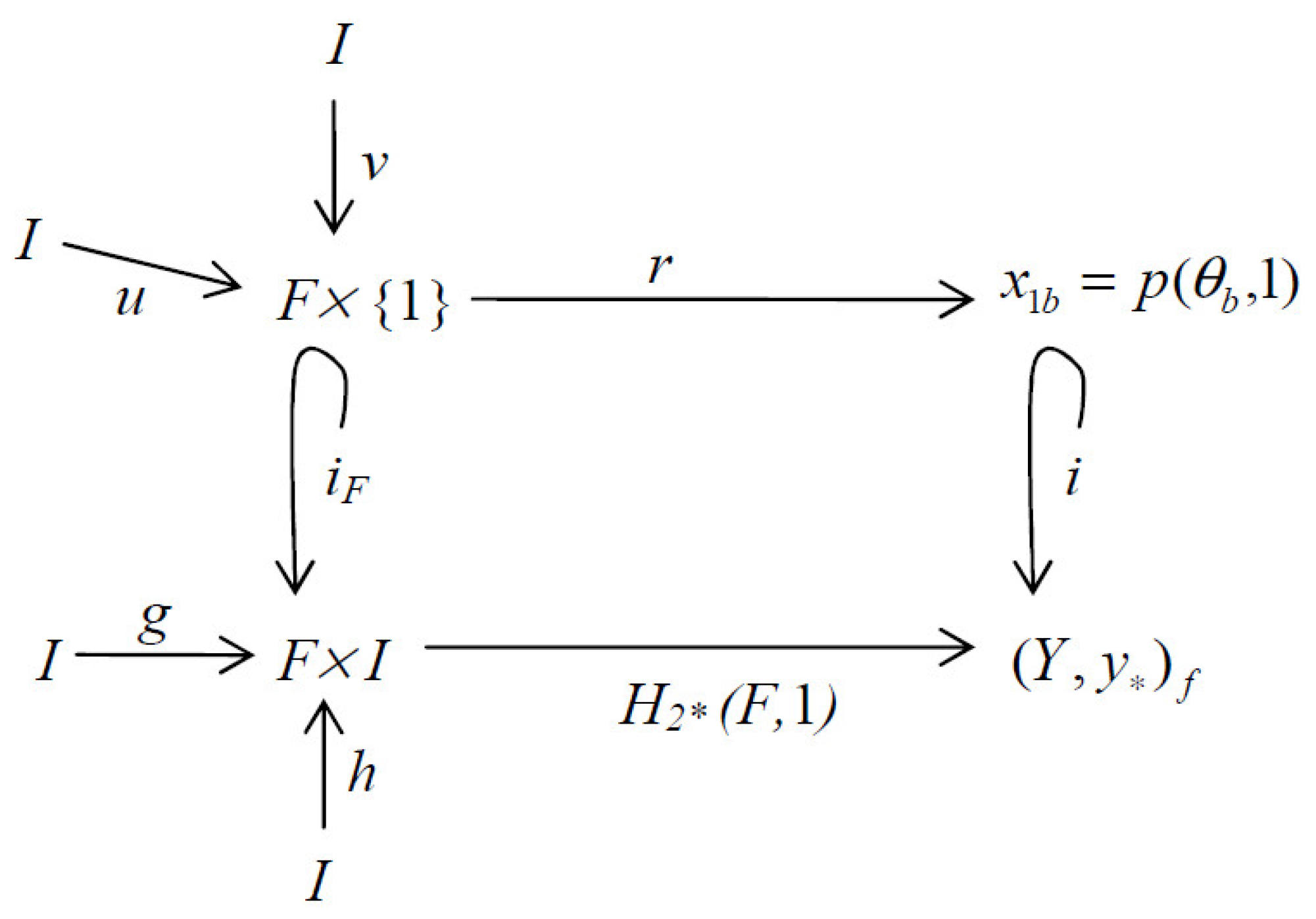 Mathematics 12 03282 g003