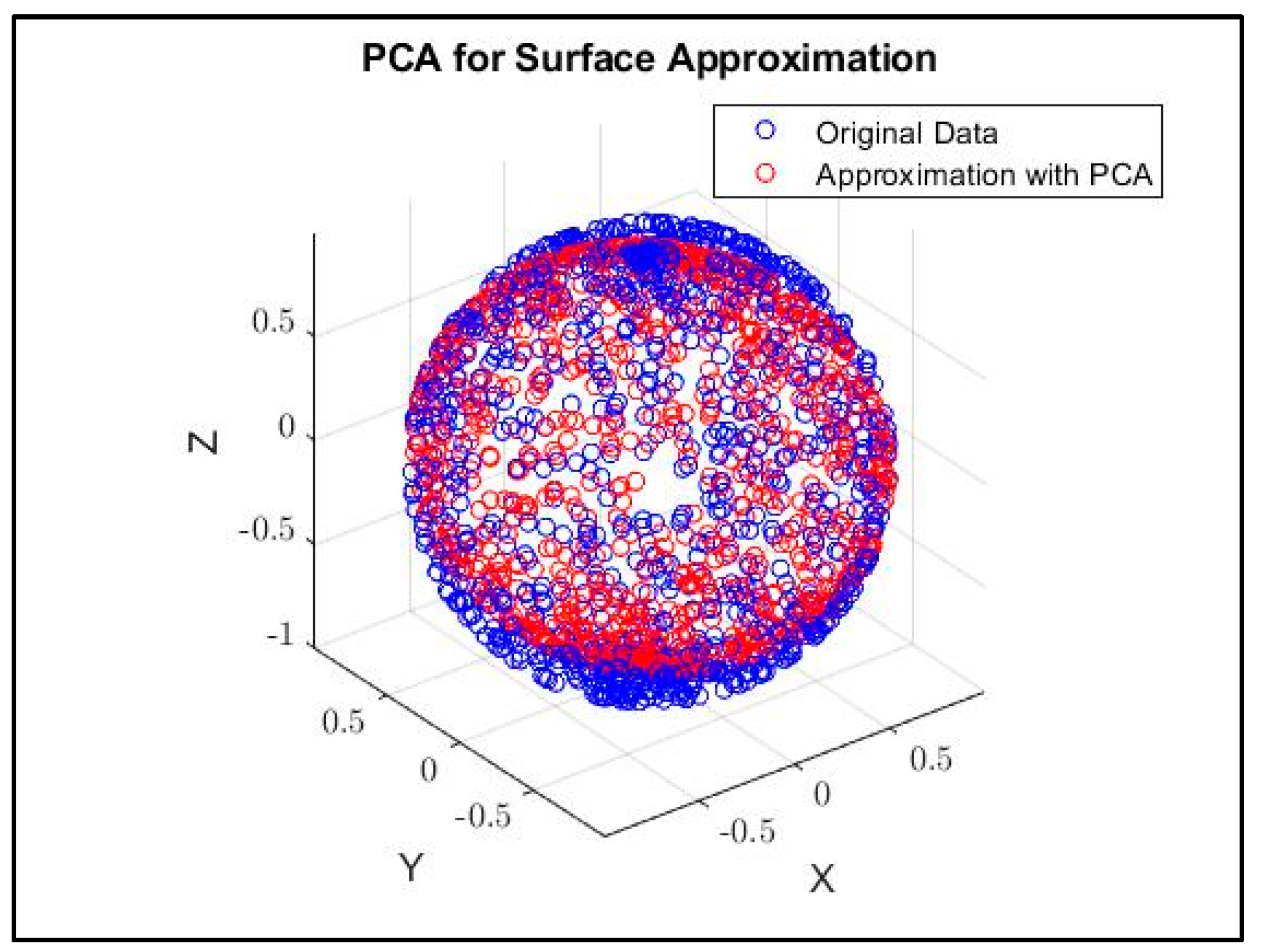 Mathematics 12 03285 g002