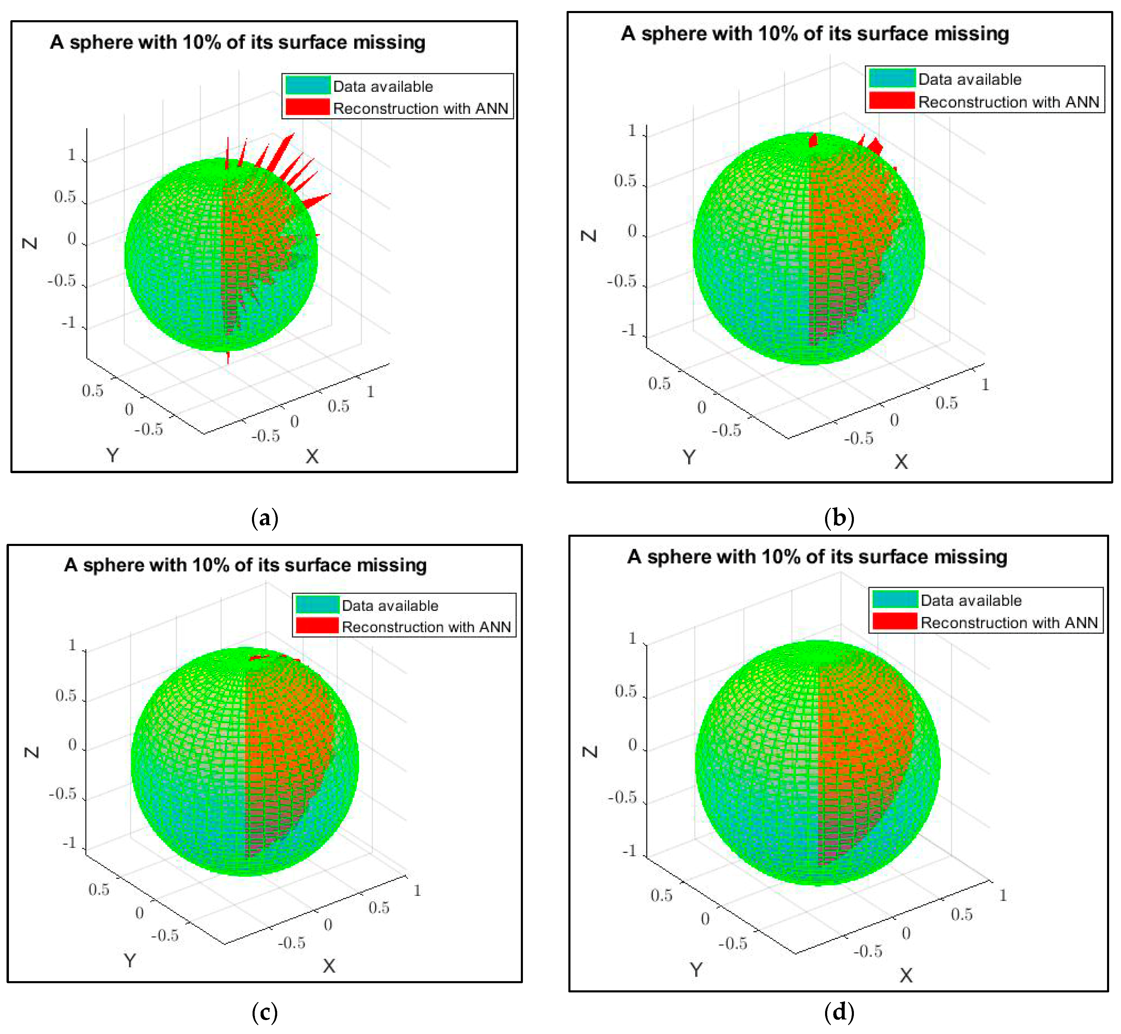 Mathematics 12 03285 g004