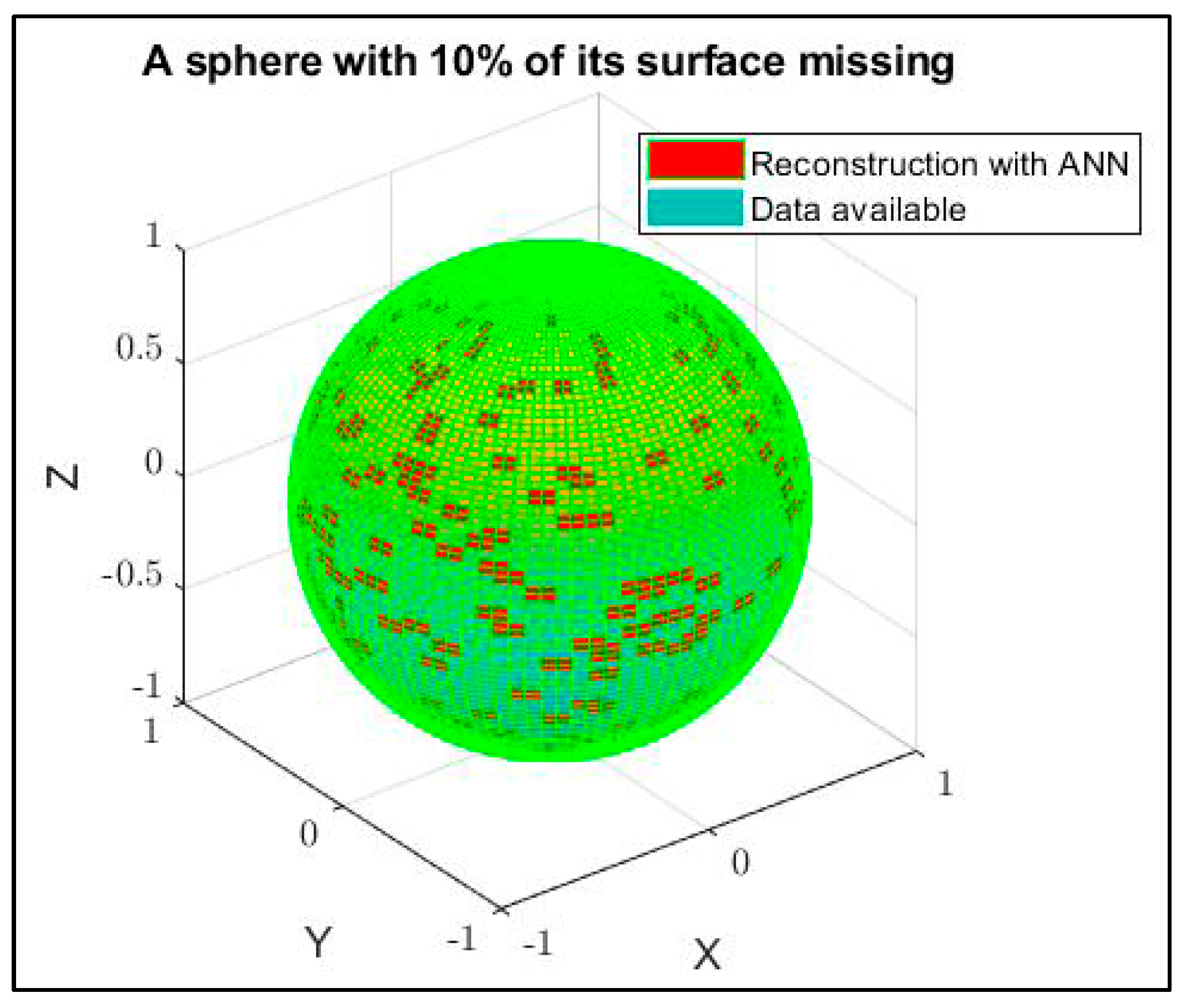 Mathematics 12 03285 g007