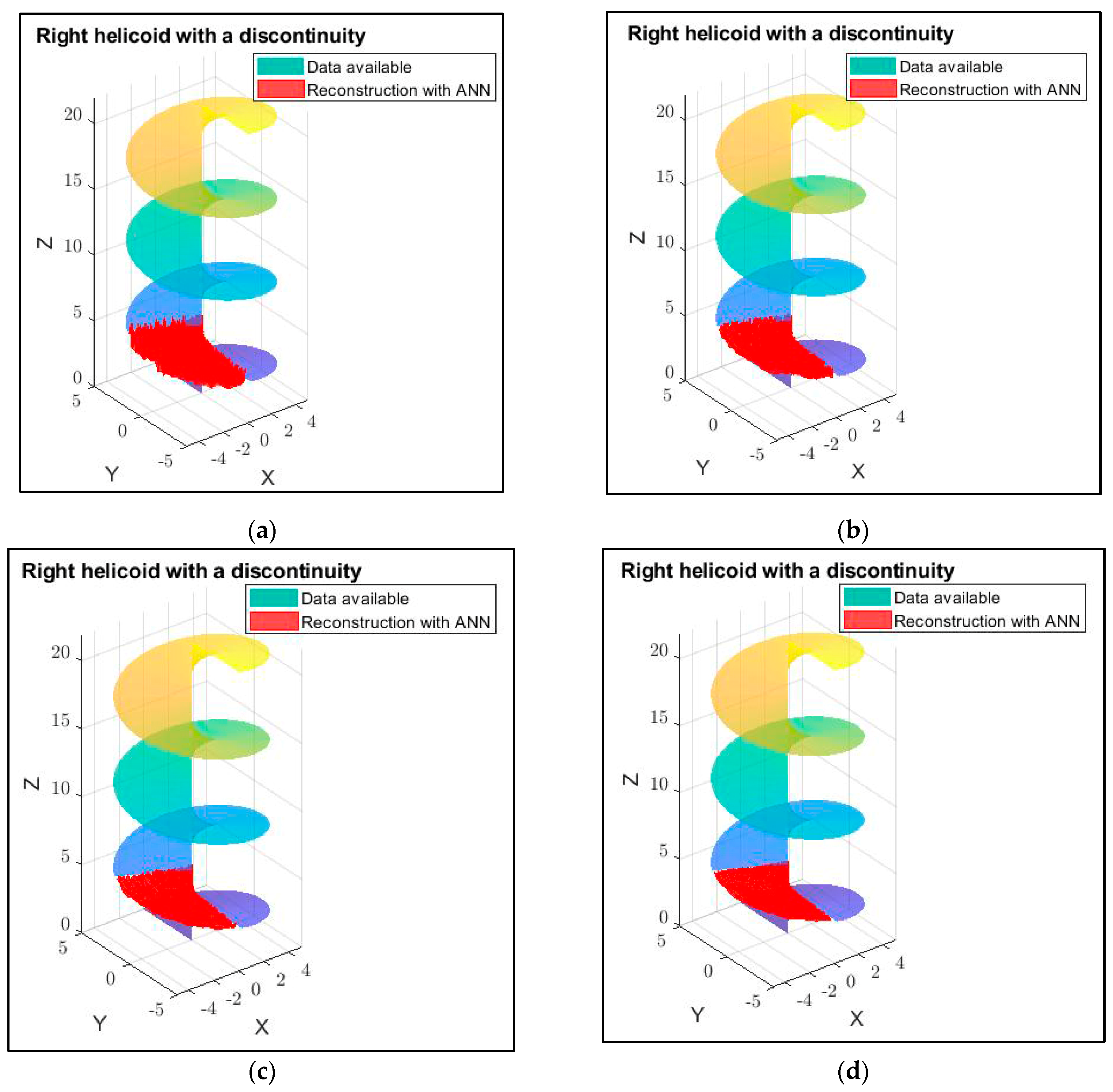 Mathematics 12 03285 g009