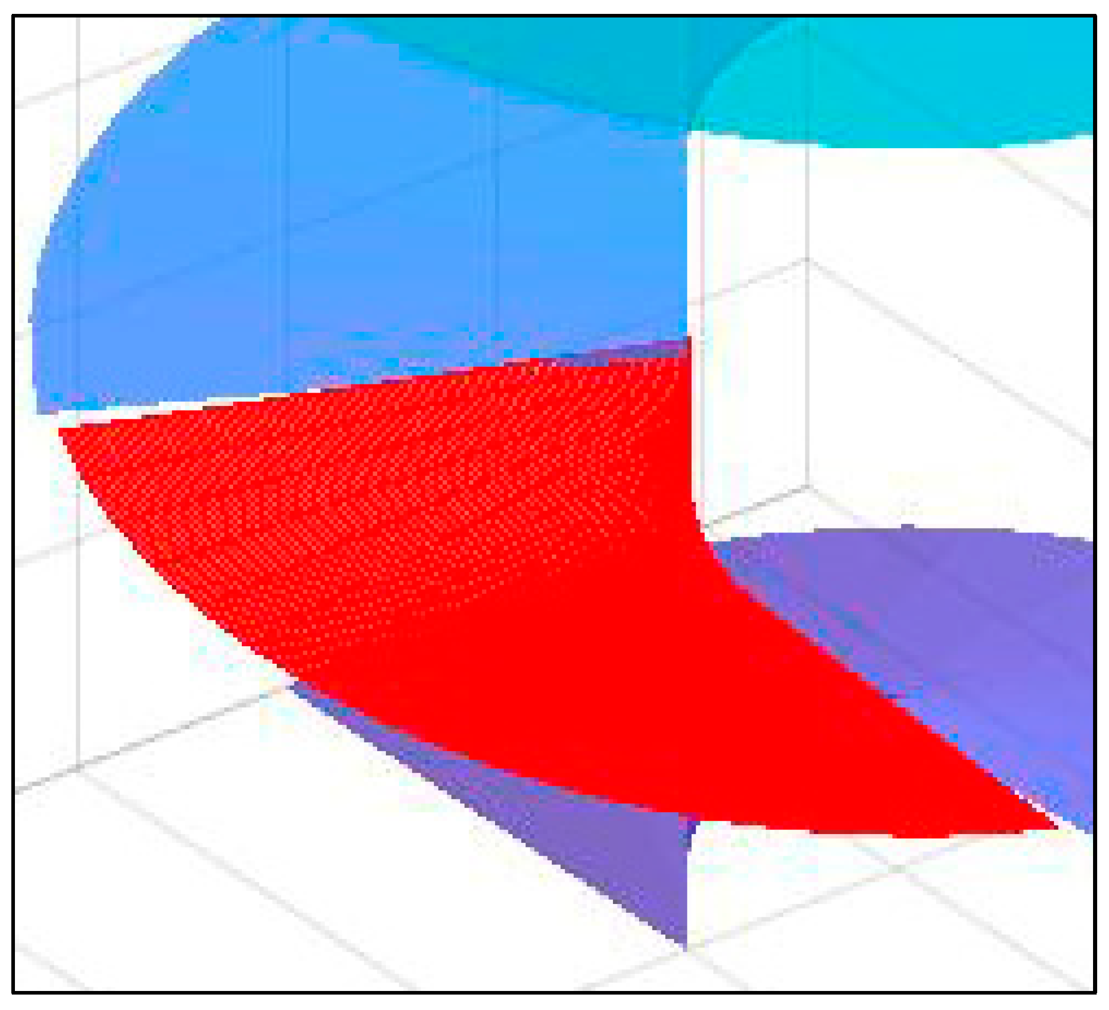 Mathematics 12 03285 g010