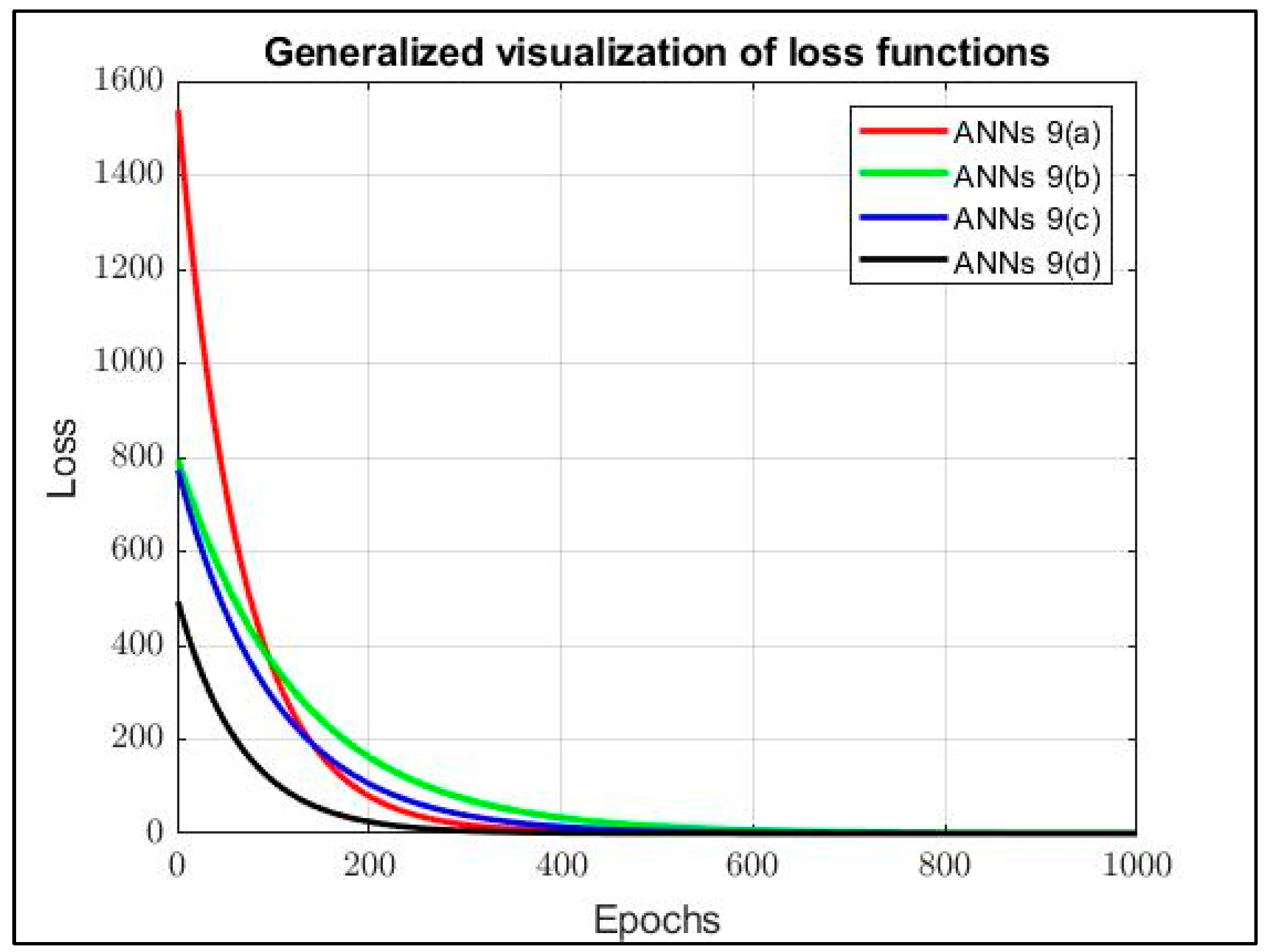 Mathematics 12 03285 g011