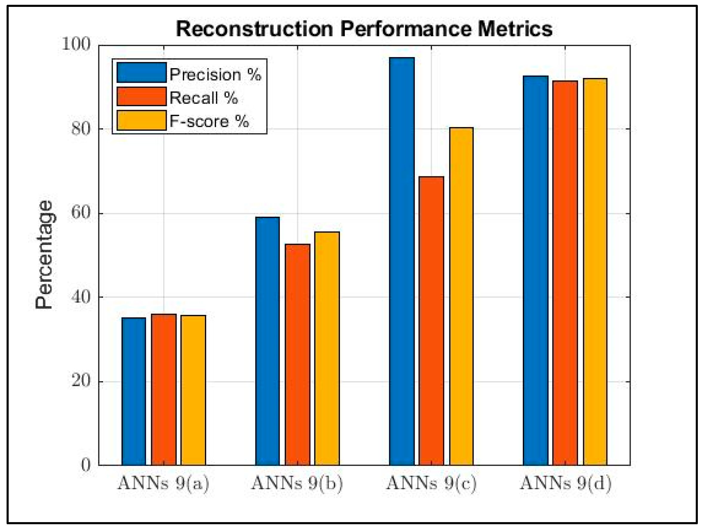 Mathematics 12 03285 g012