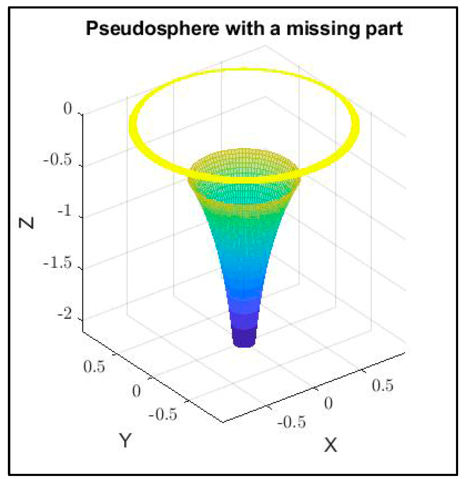 Mathematics 12 03285 g013