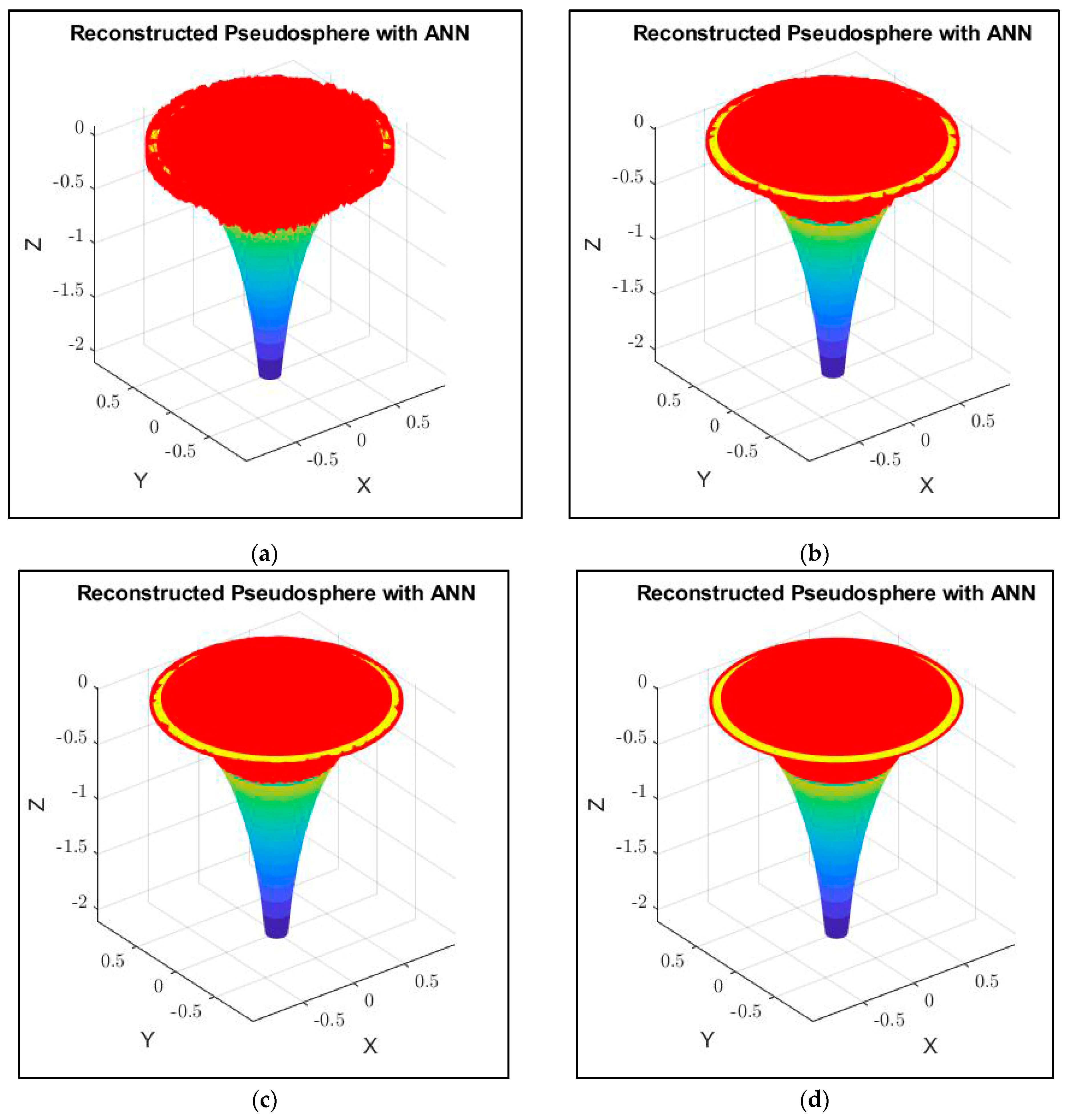 Mathematics 12 03285 g014