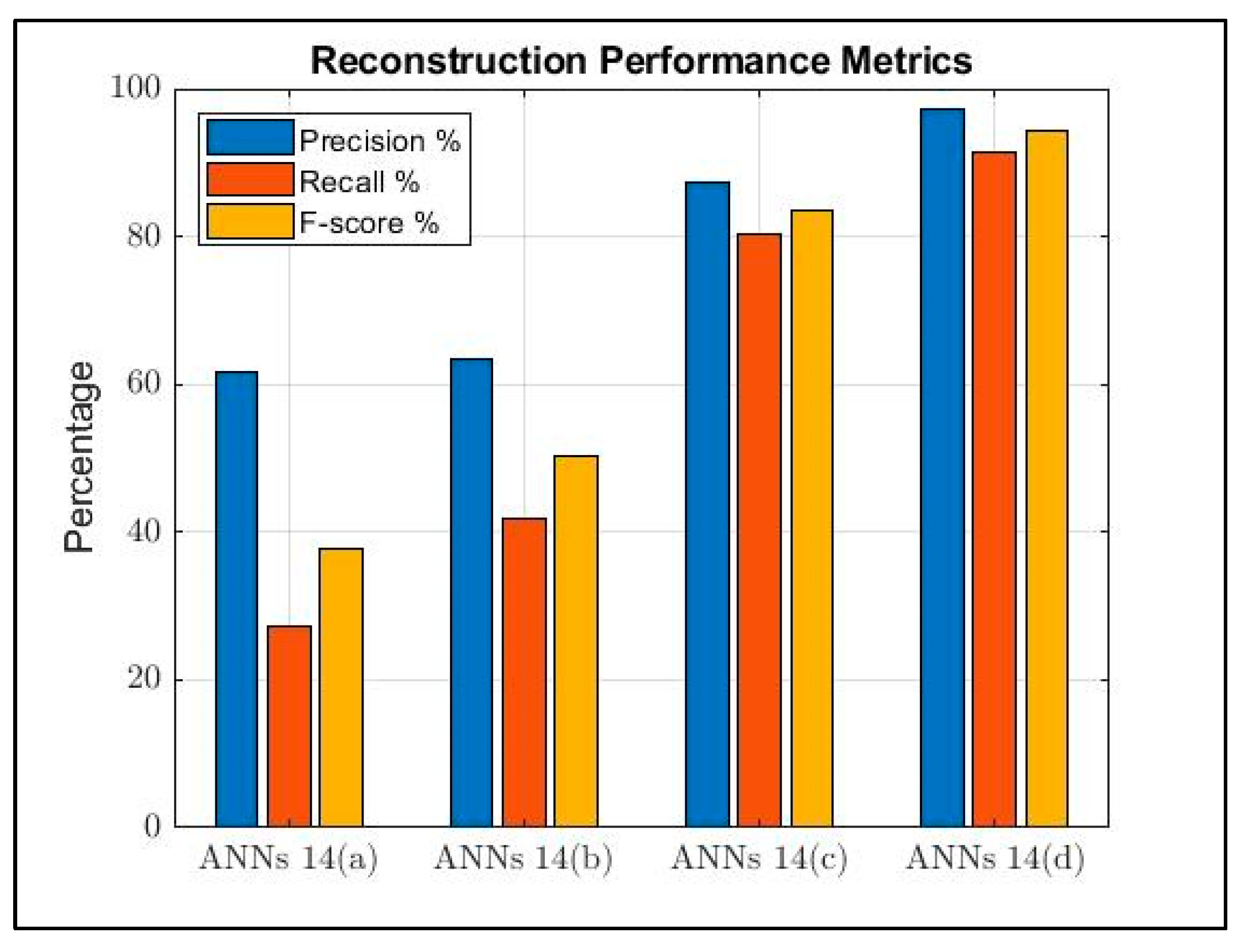 Mathematics 12 03285 g016