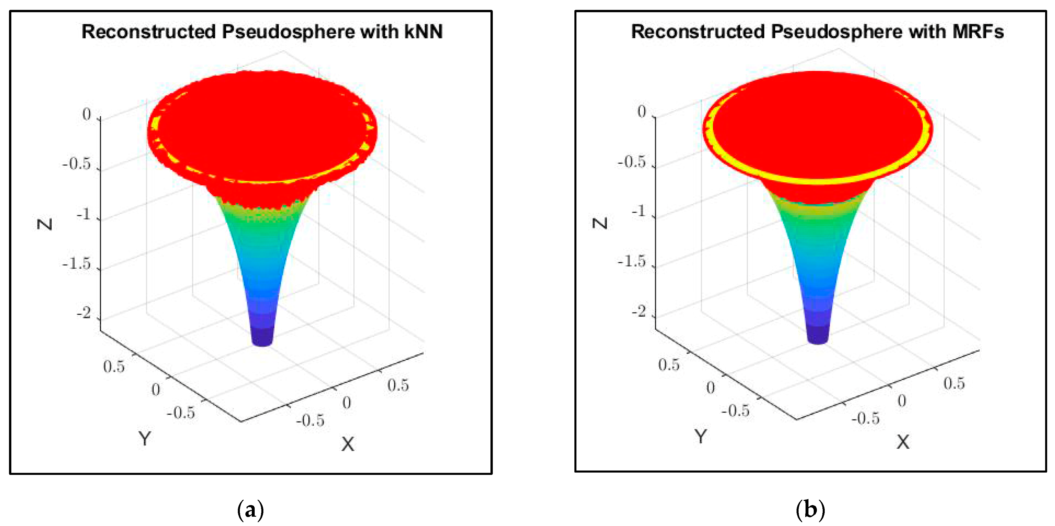 Mathematics 12 03285 g017