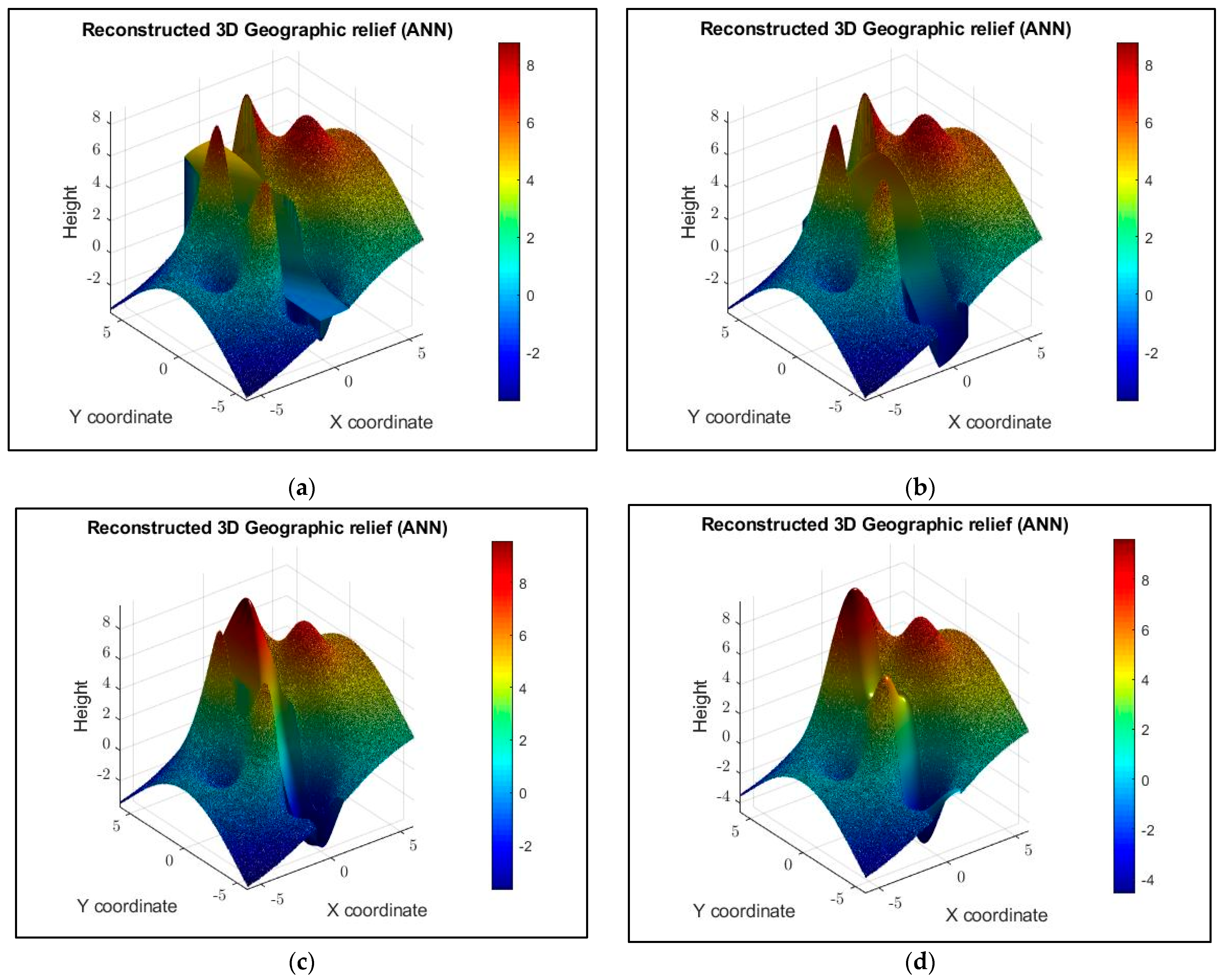 Mathematics 12 03285 g019