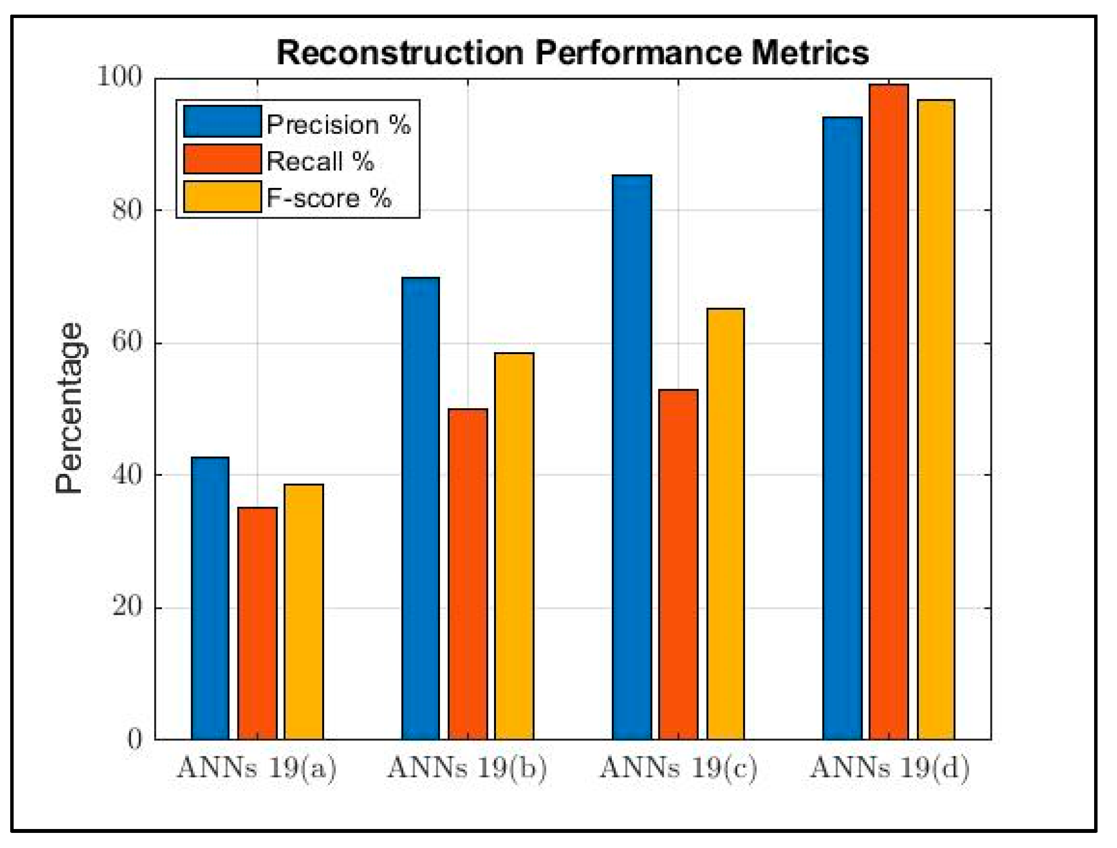 Mathematics 12 03285 g022