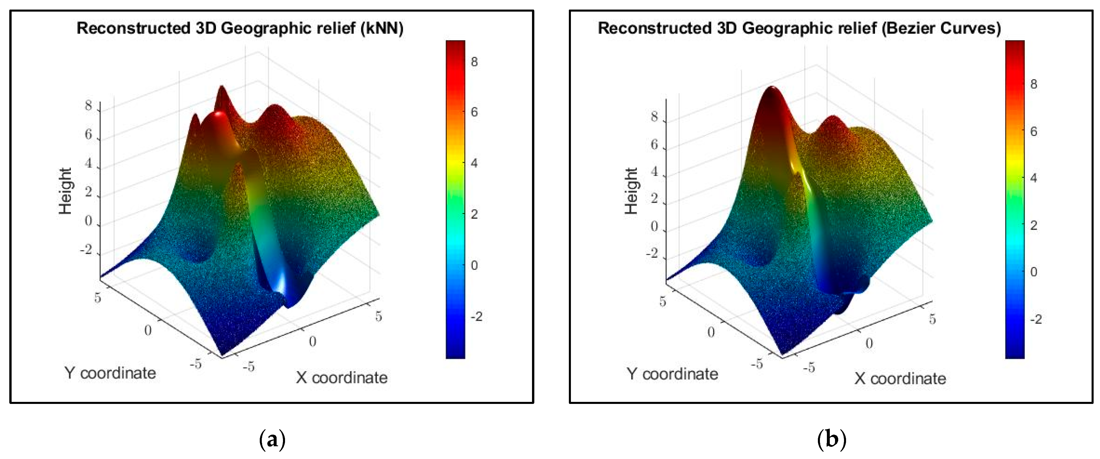 Mathematics 12 03285 g023