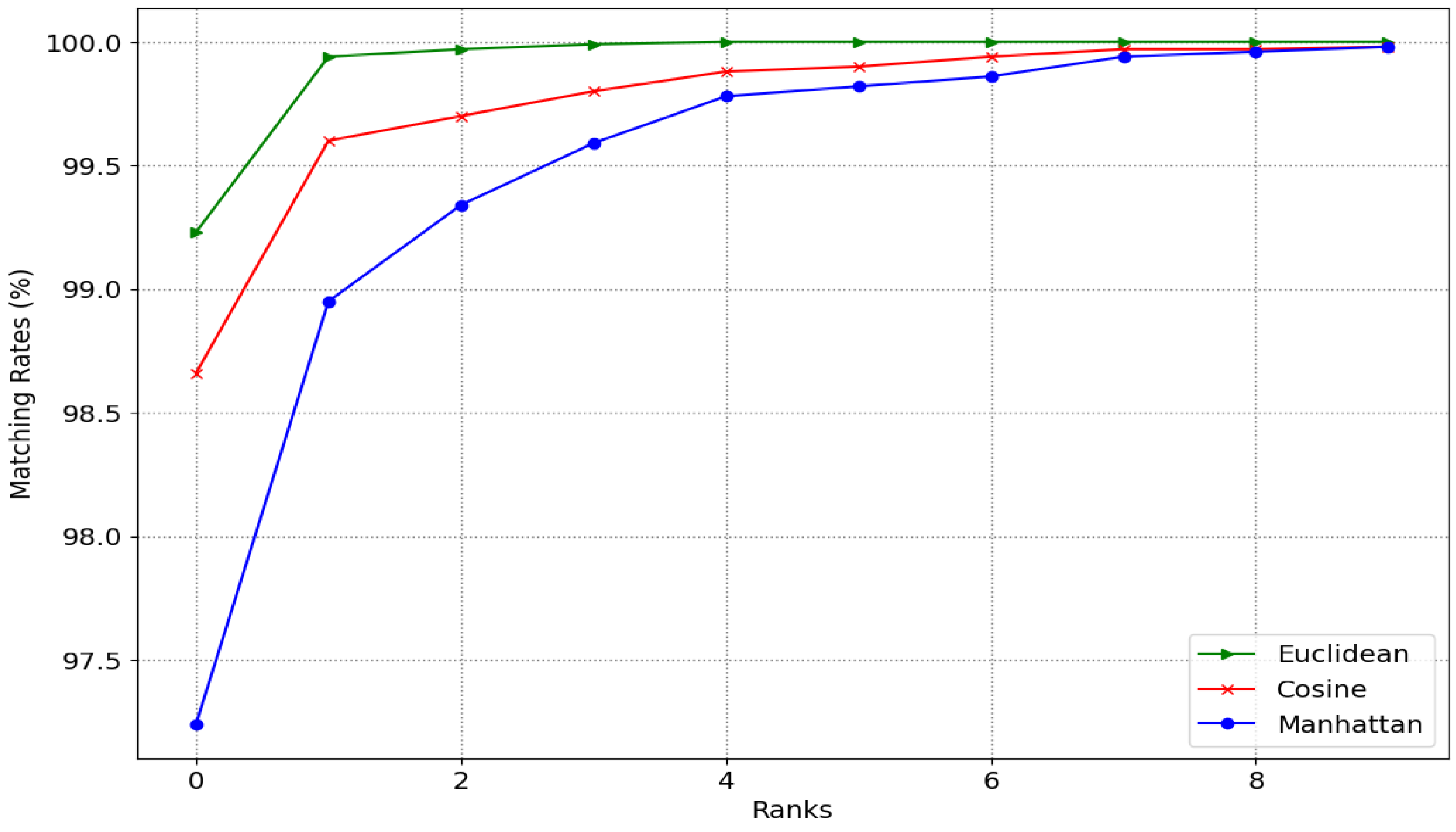 Mathematics 12 03286 g004