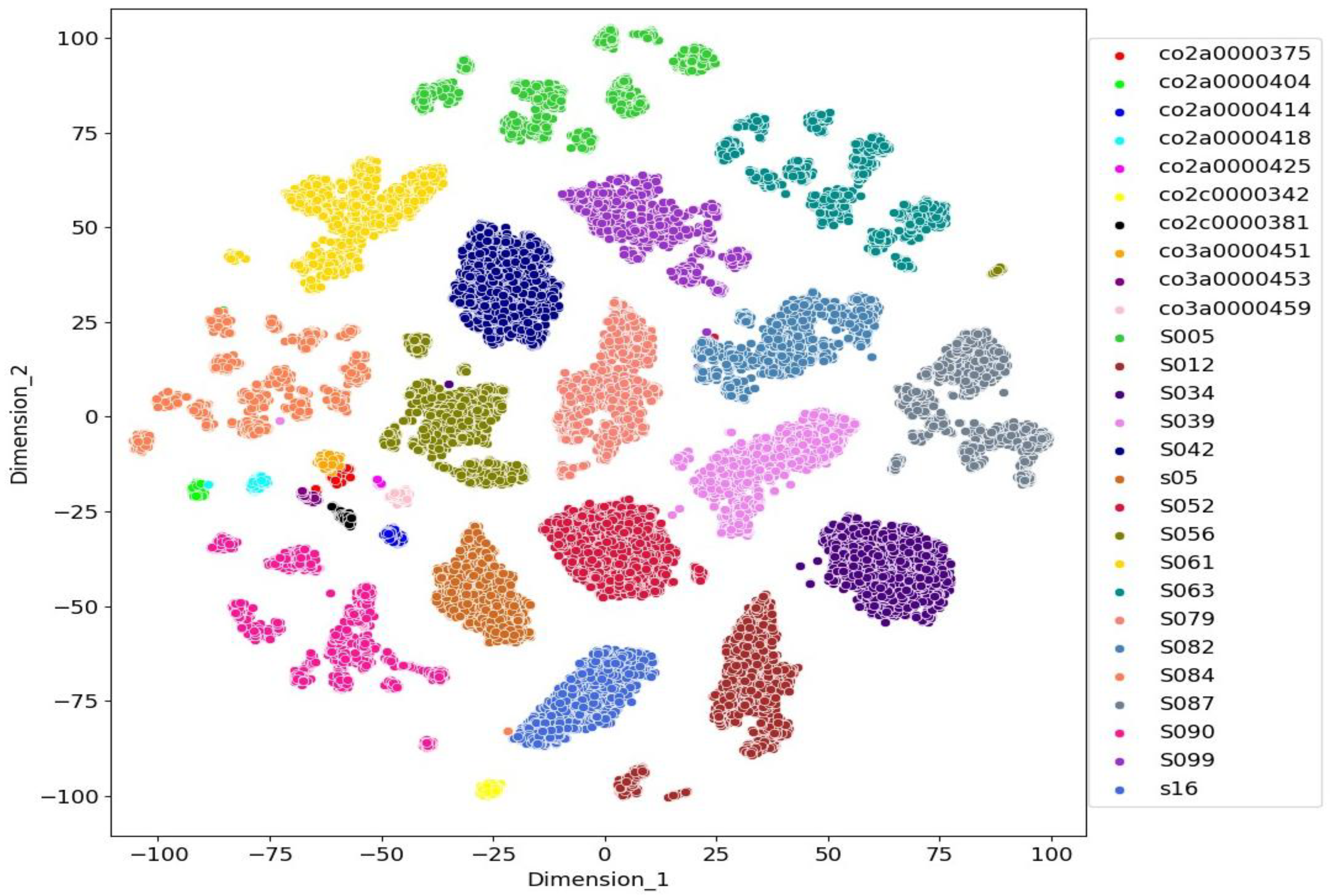 Mathematics 12 03286 g009