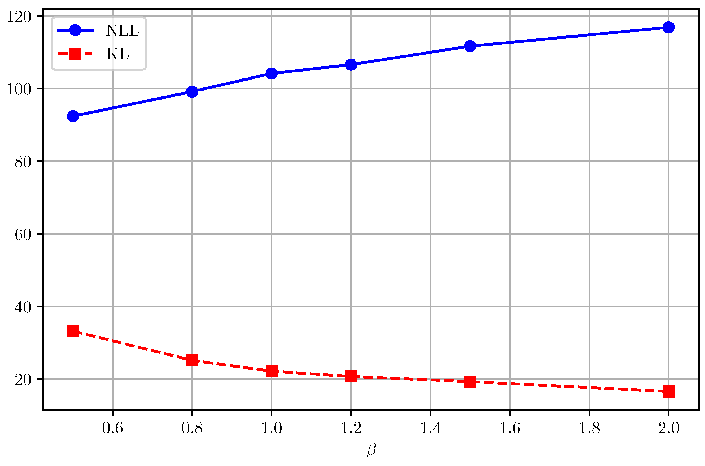 Mathematics 12 03288 g001