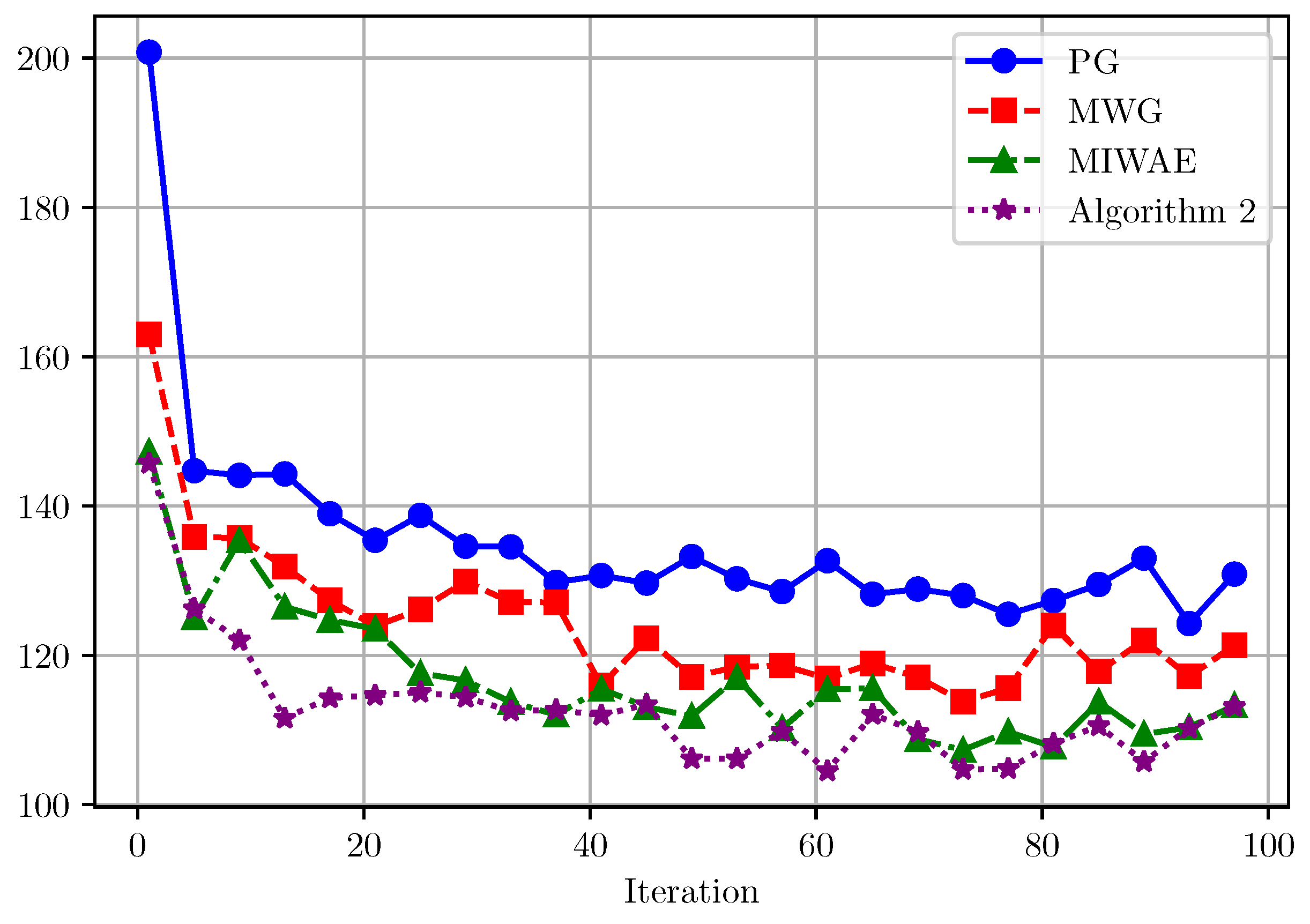 Mathematics 12 03288 g003