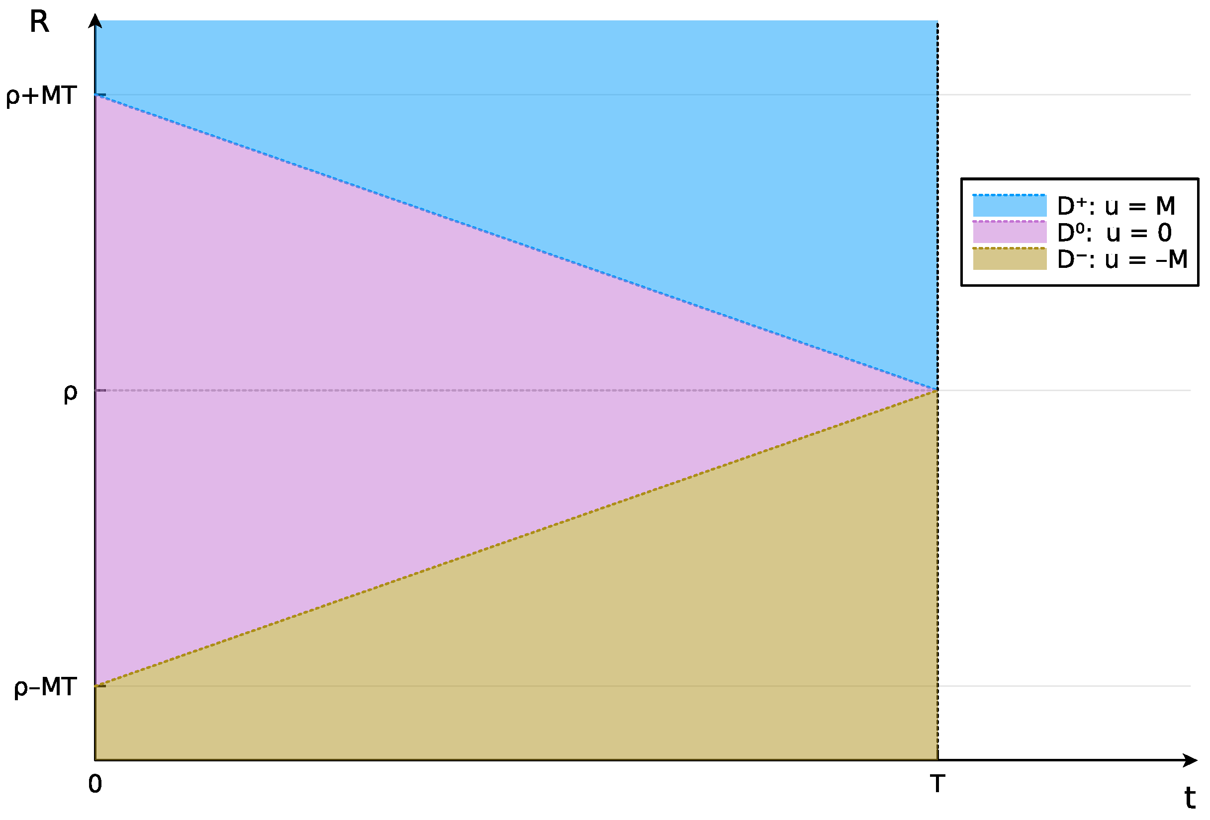 Mathematics 12 03291 g002