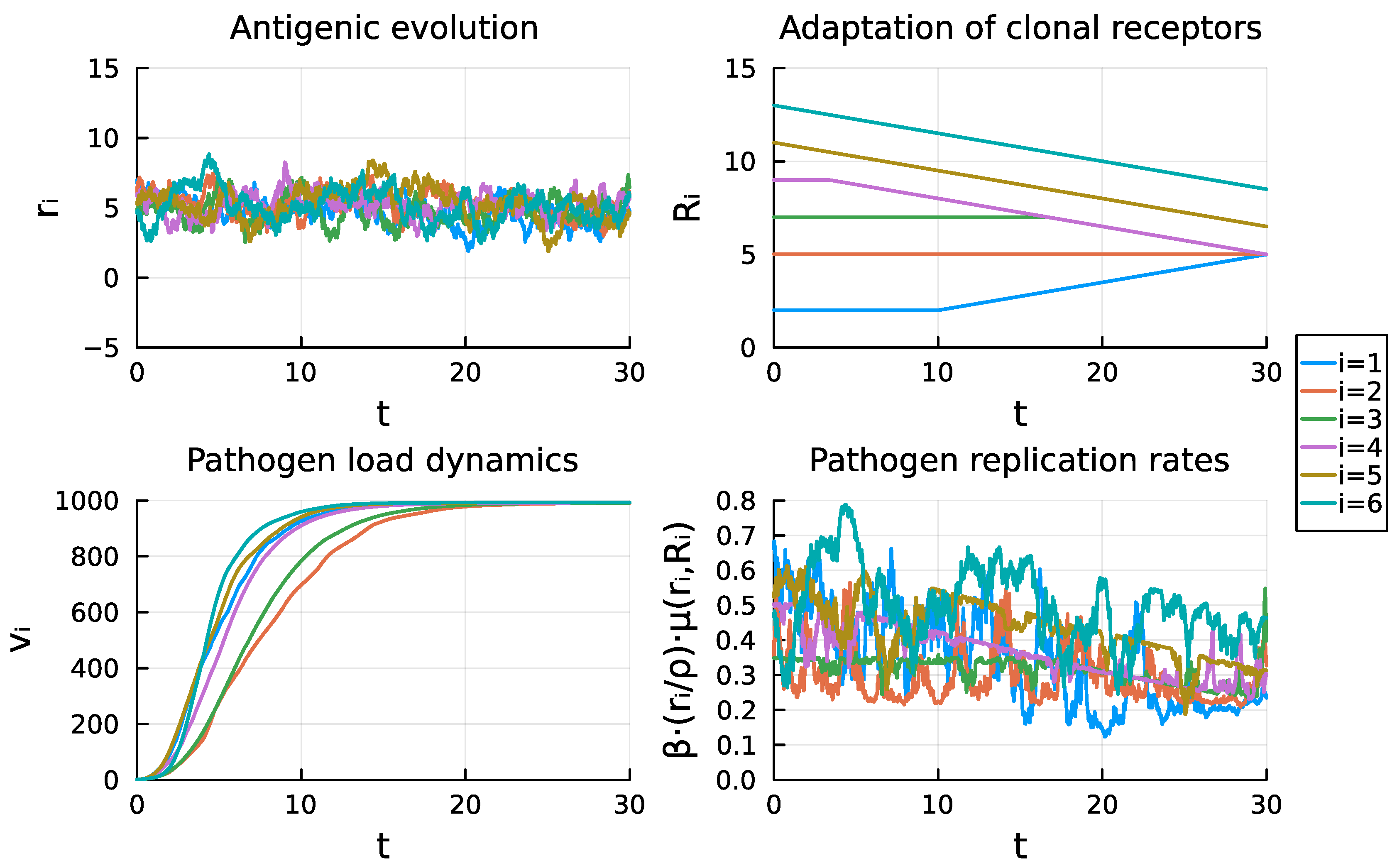 Mathematics 12 03291 g008