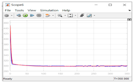 Mathematics 12 03296 i001