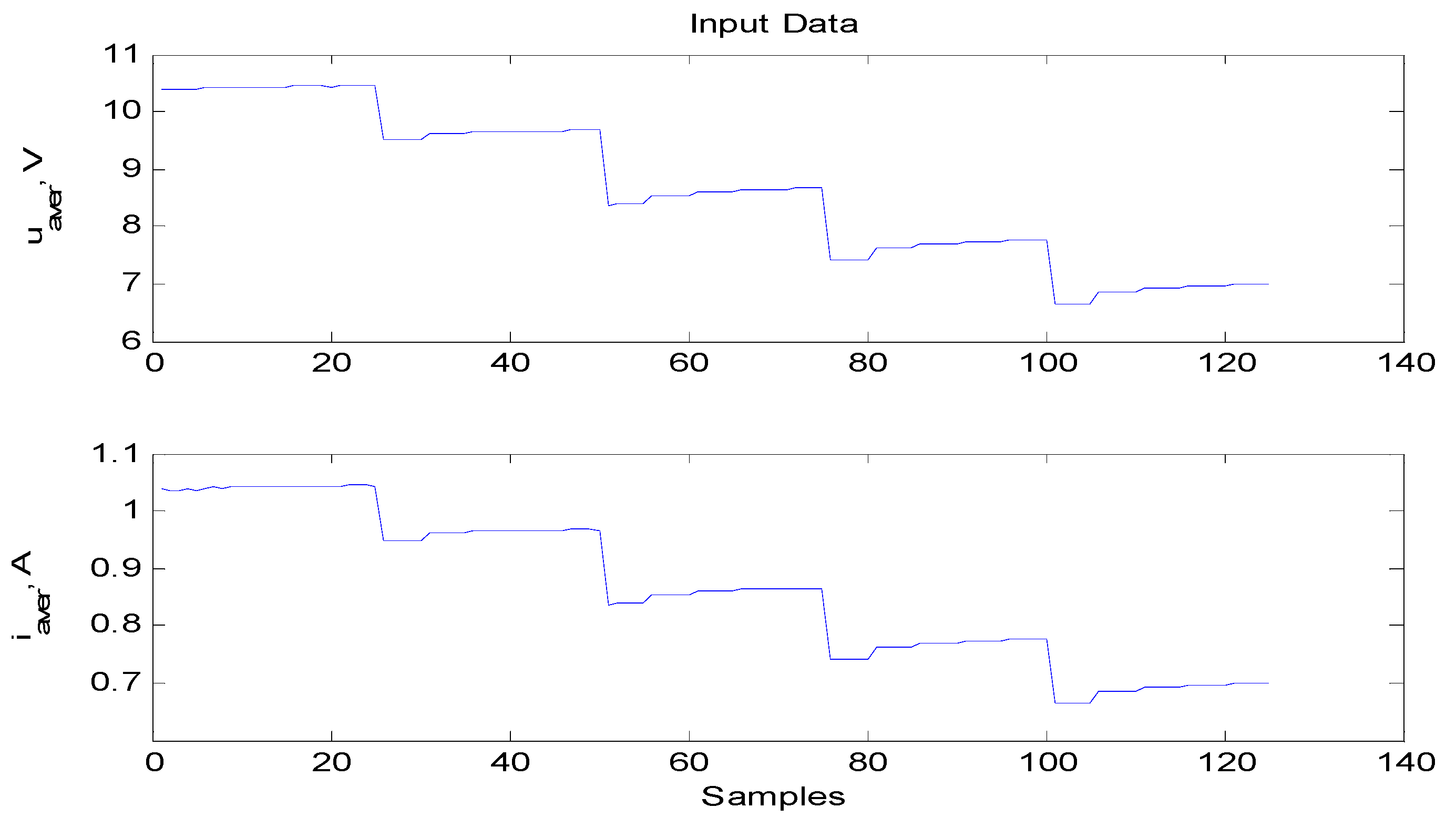 Mathematics 12 03305 g004 Mathematics 12 03305 g004