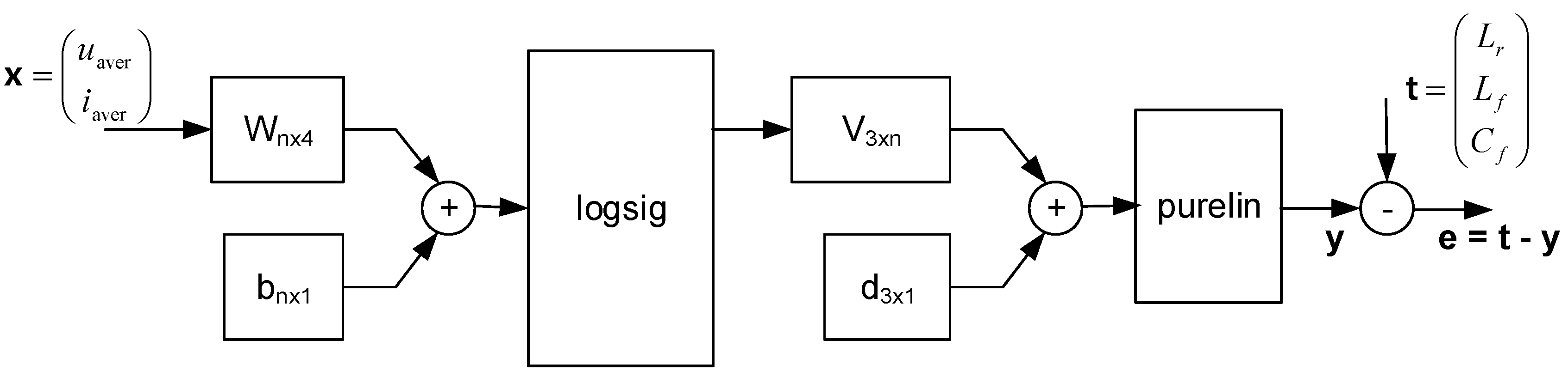 Mathematics 12 03305 g005 Mathematics 12 03305 g005