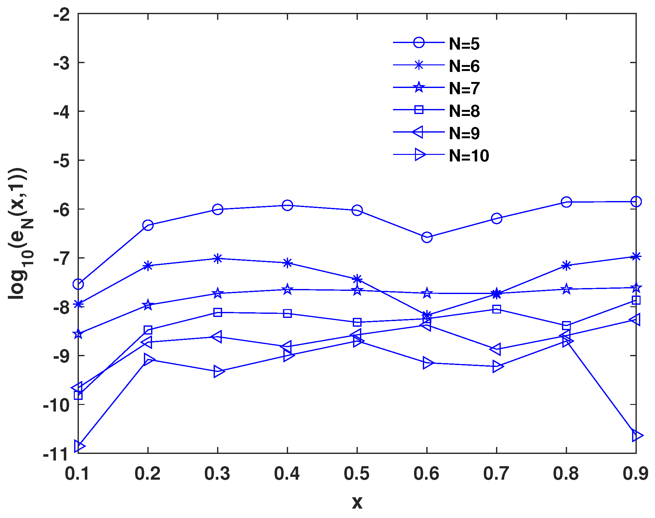 Mathematics 12 03307 g002