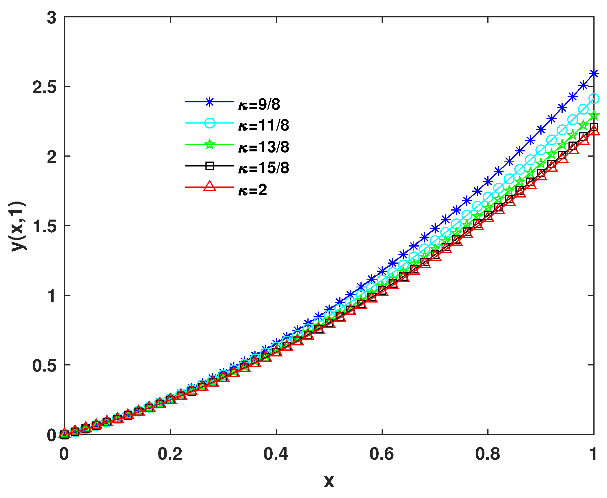 Mathematics 12 03307 g003