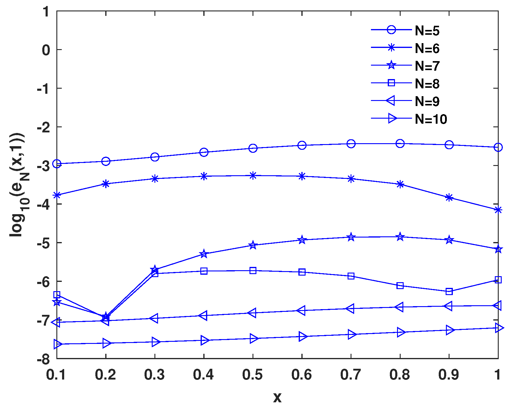 Mathematics 12 03307 g005