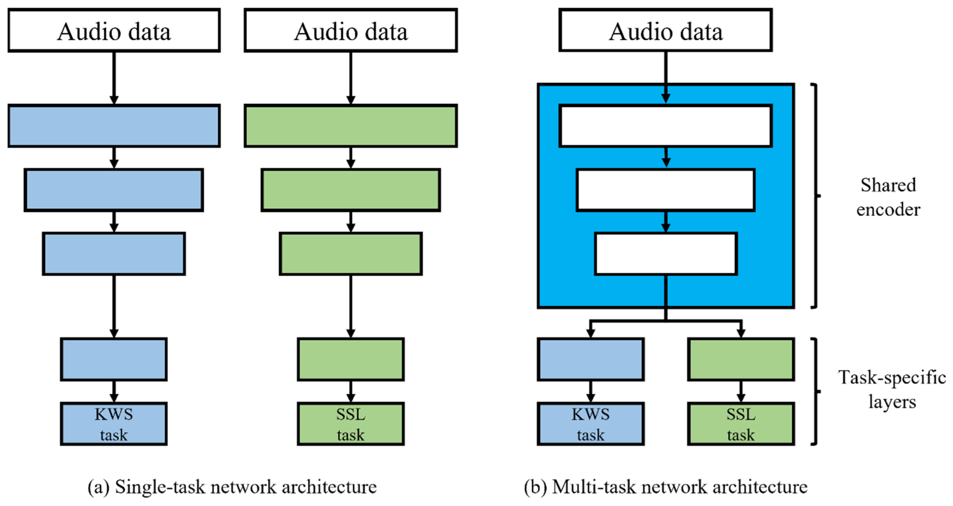 Mathematics 12 03309 g002