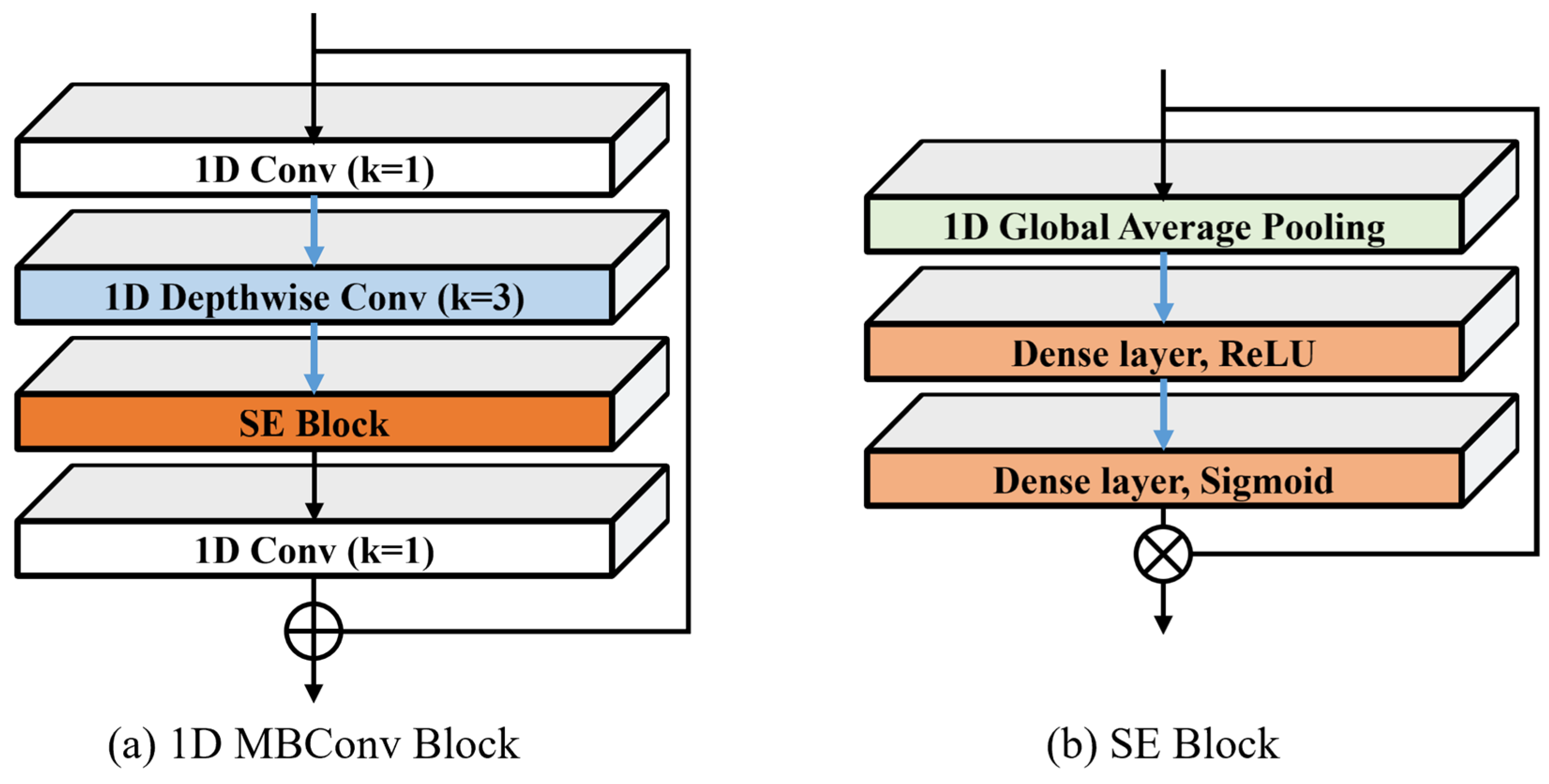 Mathematics 12 03309 g003