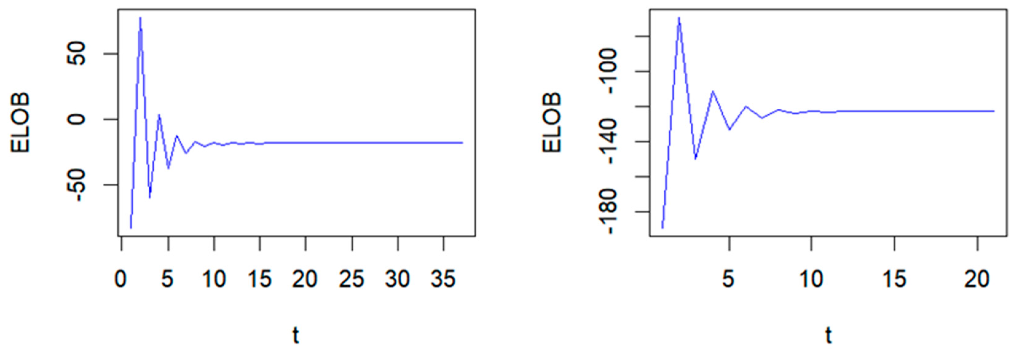 Mathematics 12 03311 g002