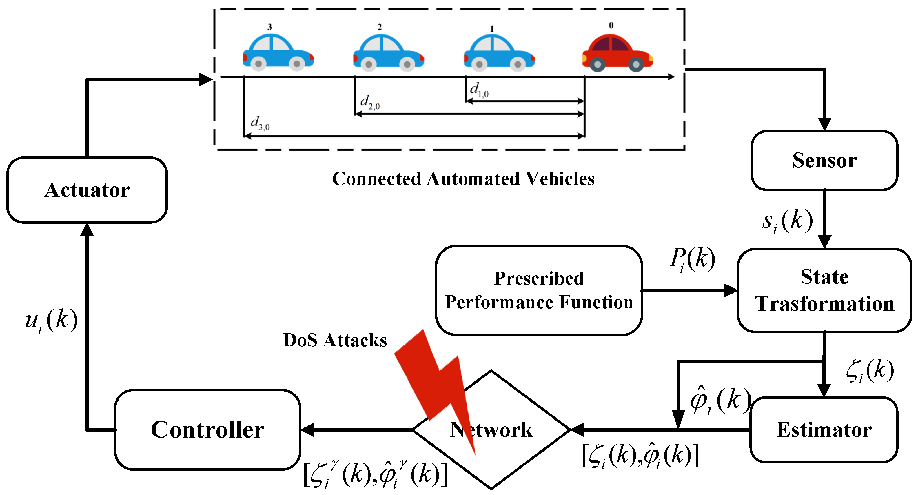 Mathematics 12 03313 g002