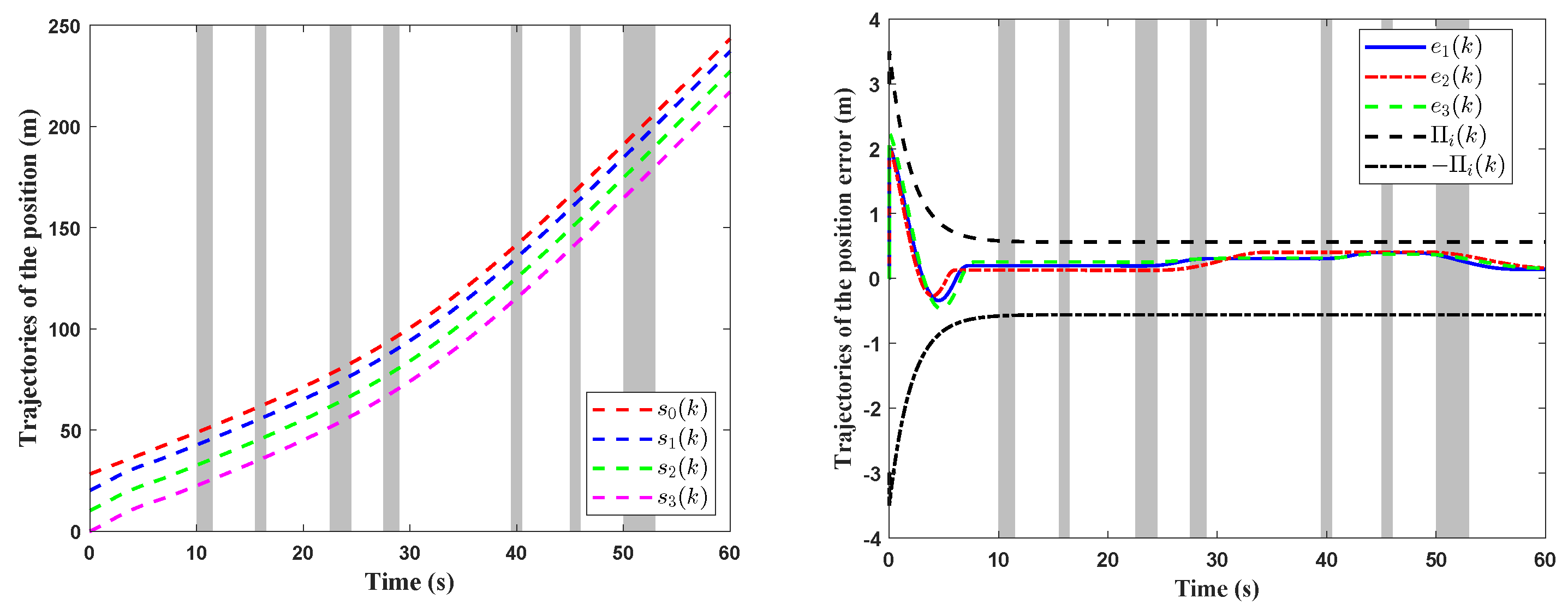 Mathematics 12 03313 g006