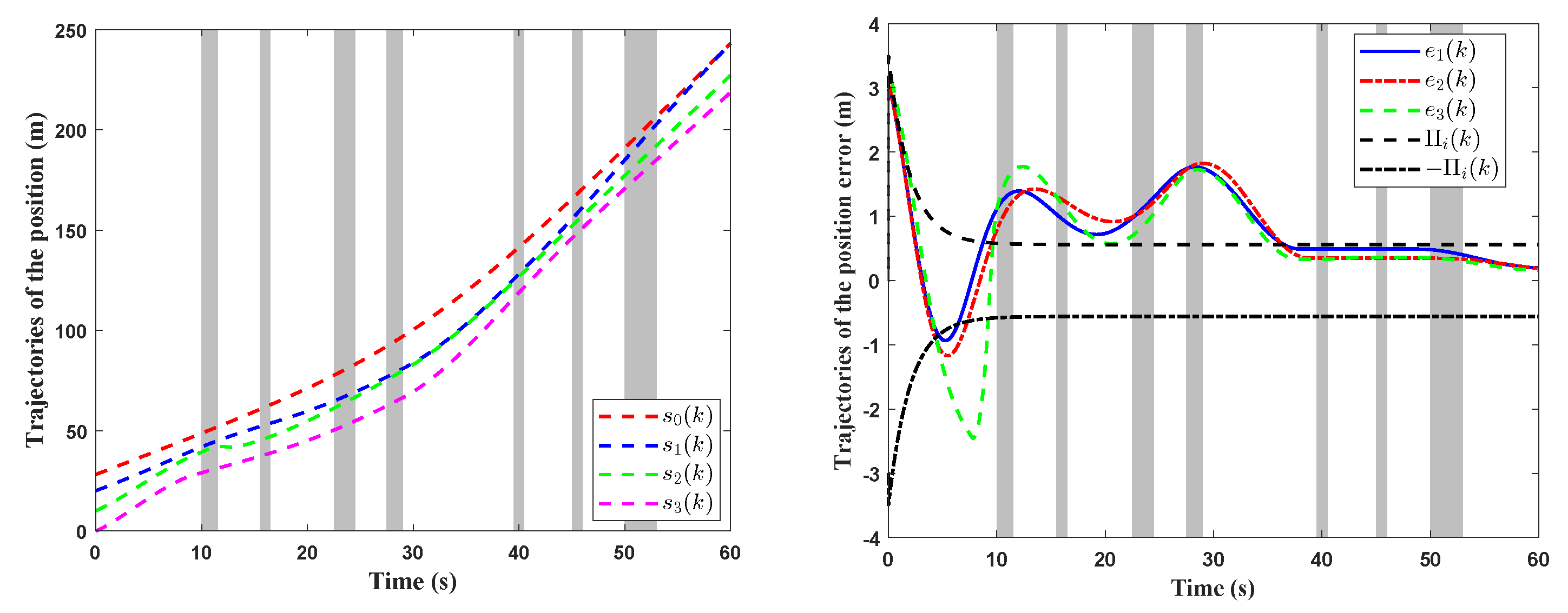Mathematics 12 03313 g007