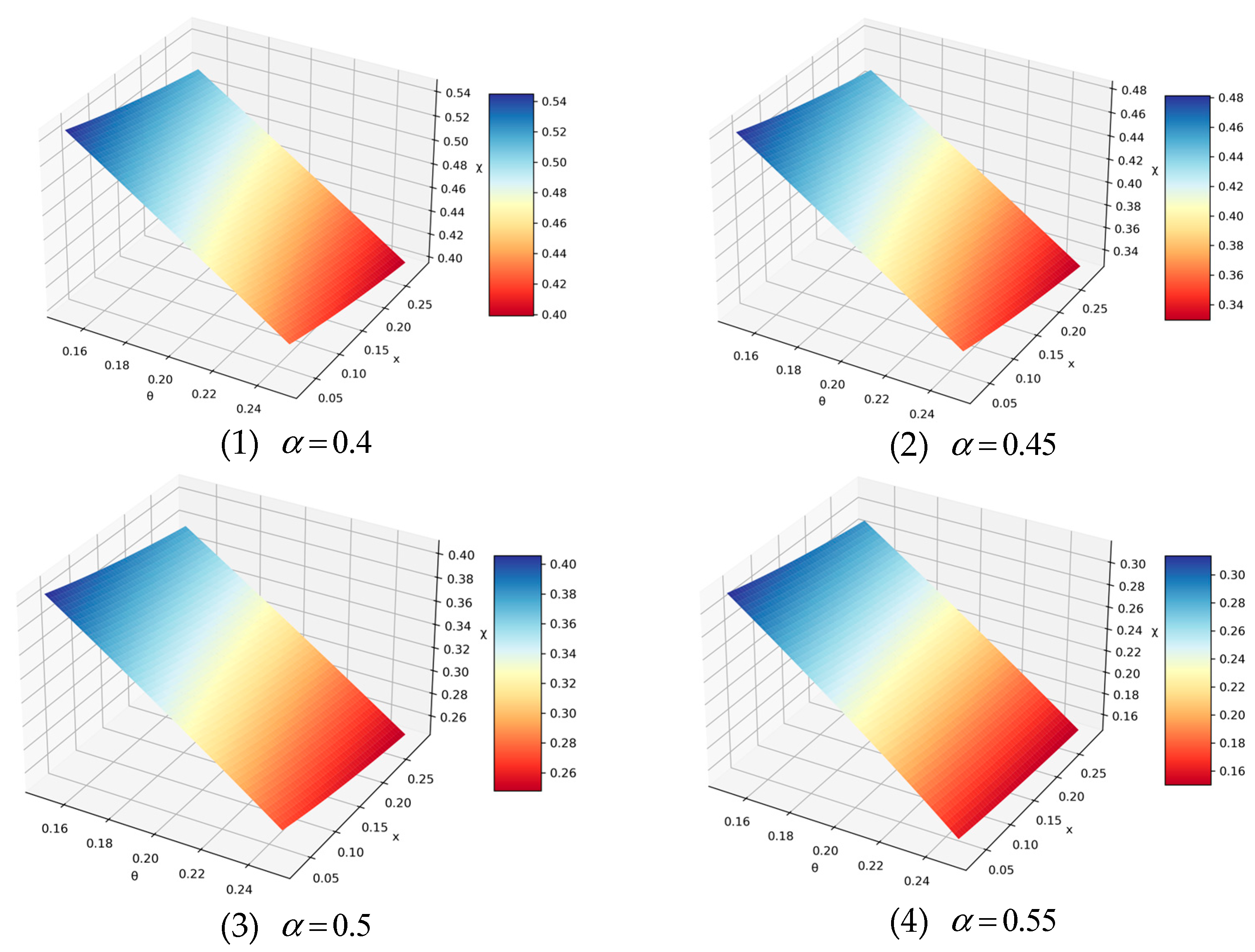 Mathematics 12 03314 g006
