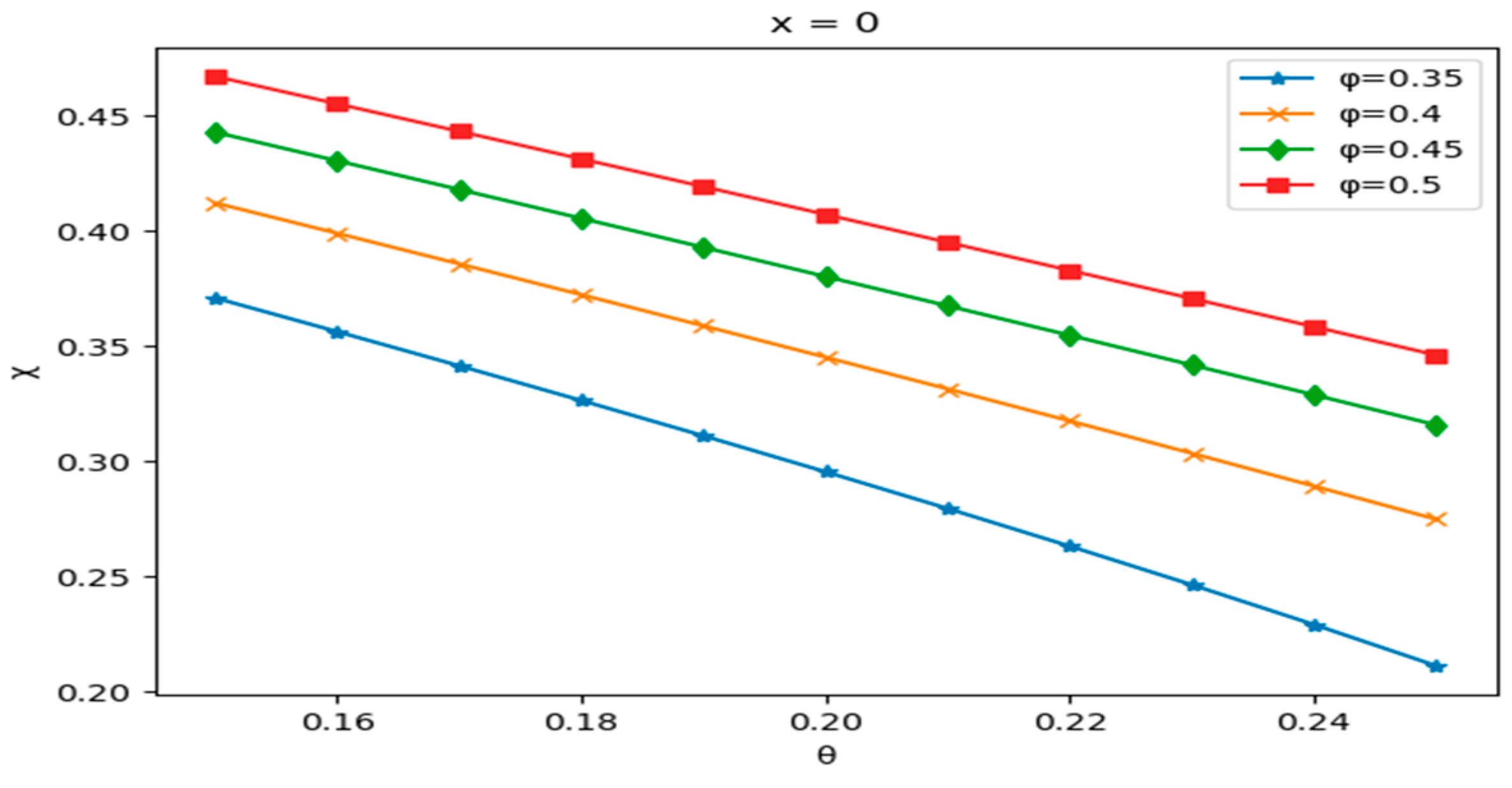 Mathematics 12 03314 g008