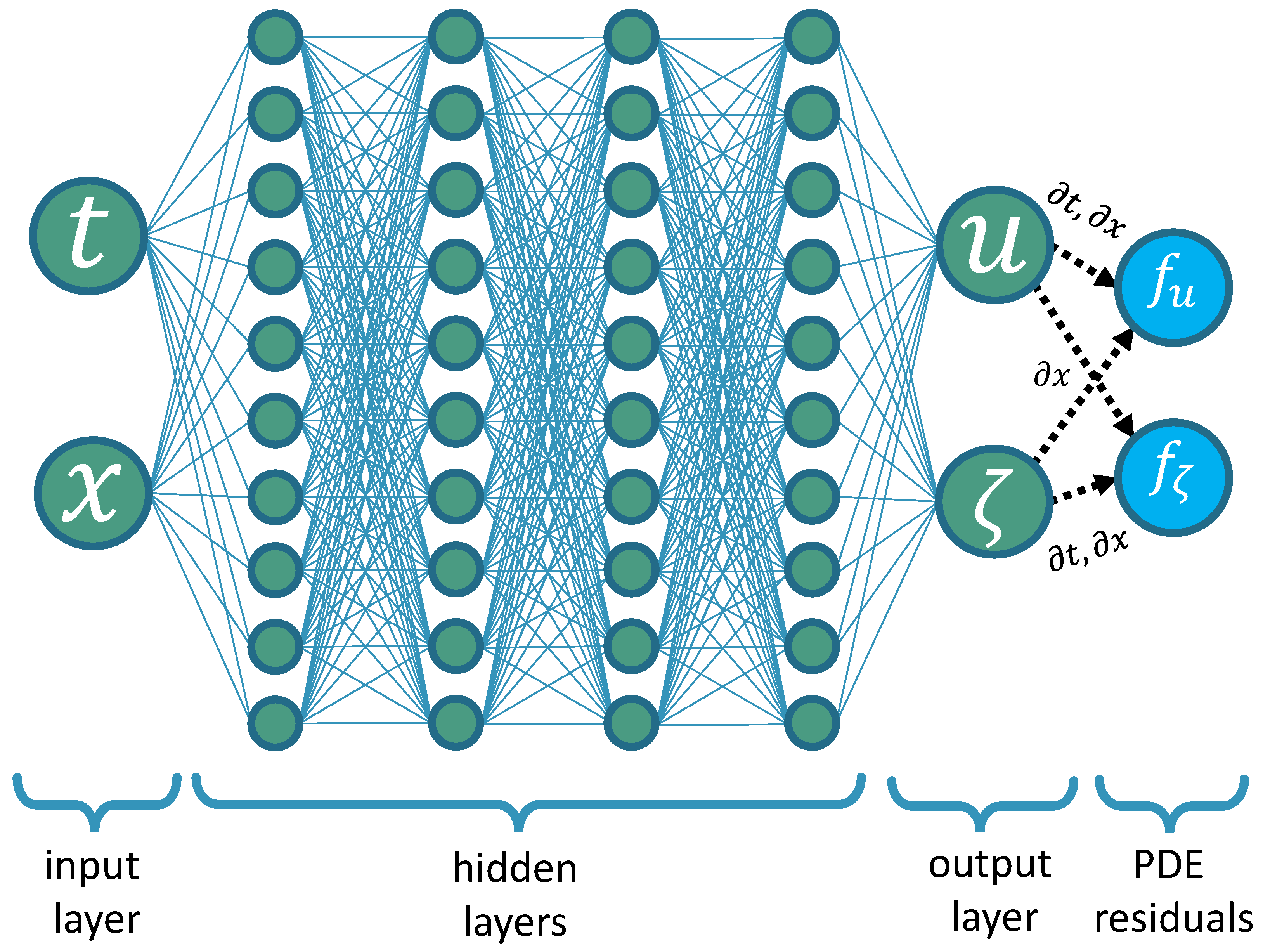 Mathematics 12 03315 g001