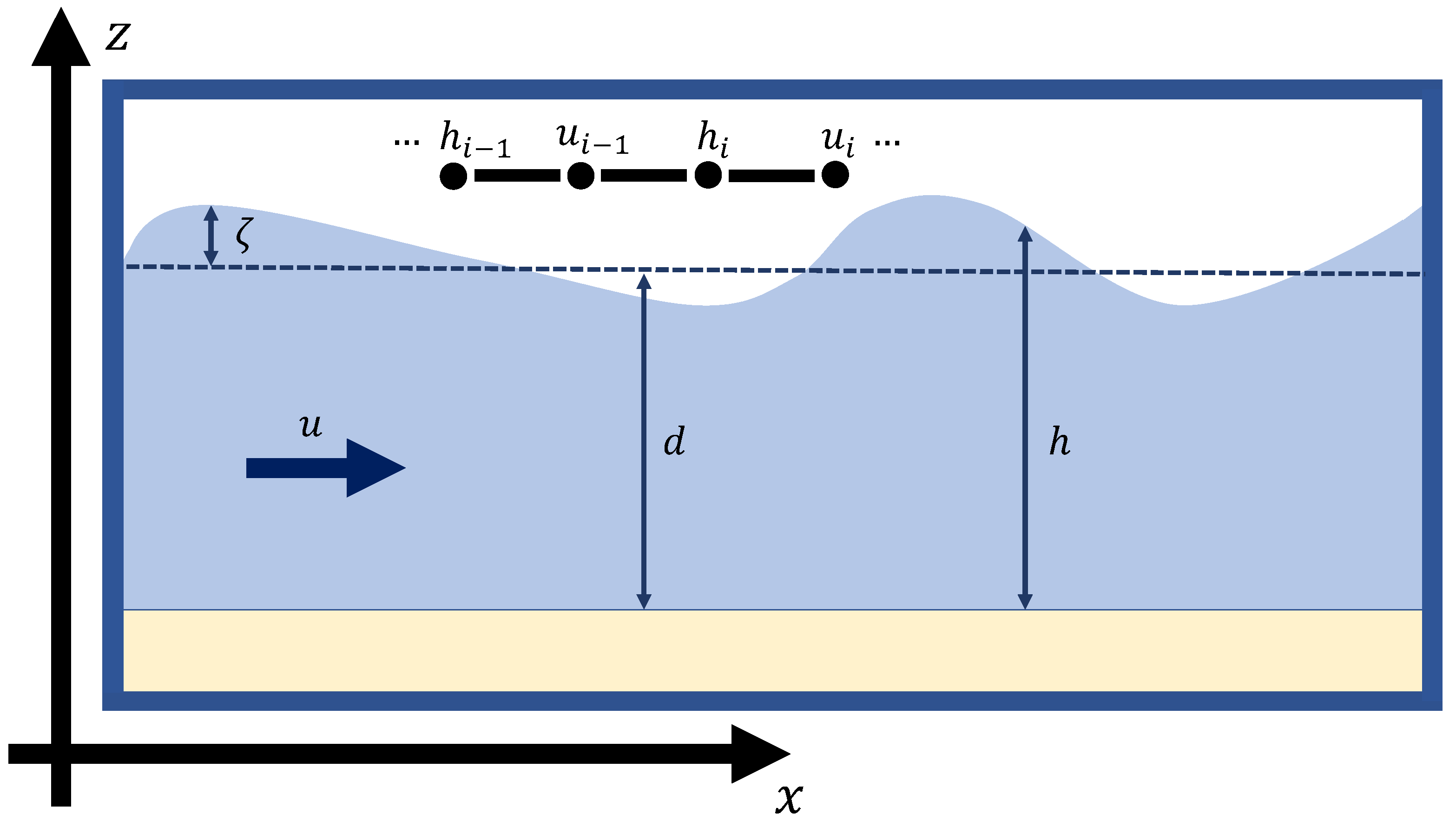 Mathematics 12 03315 g003