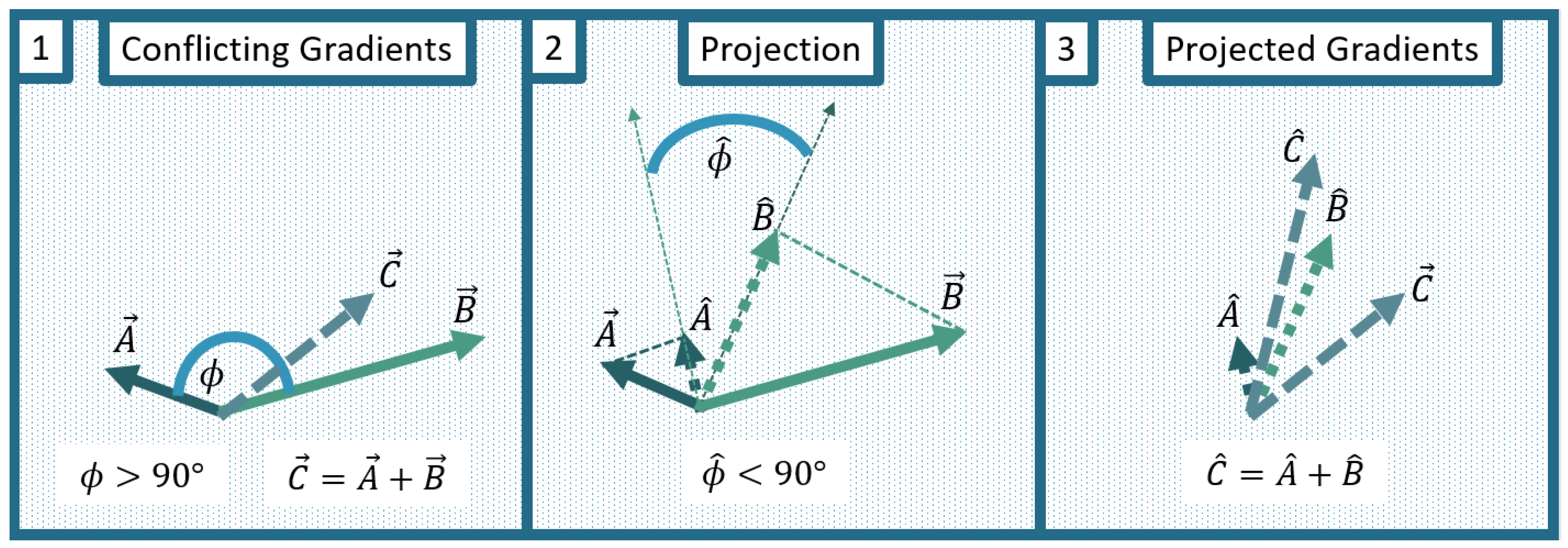 Mathematics 12 03315 g004