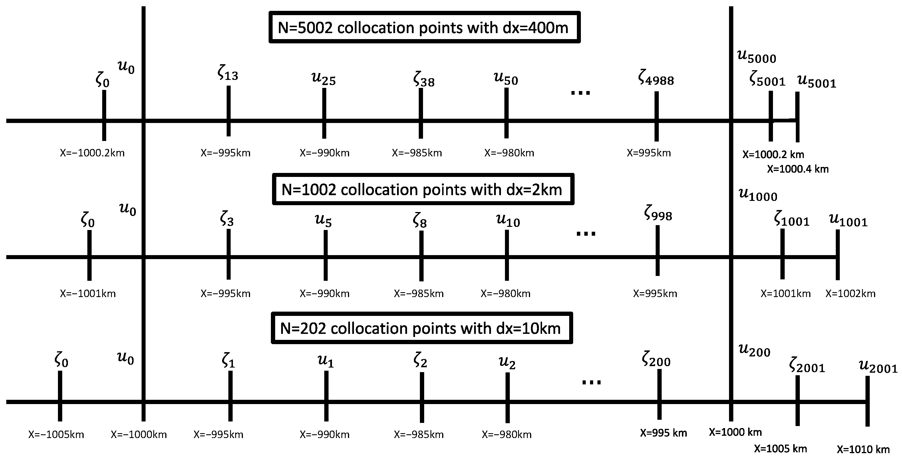 Mathematics 12 03315 g005