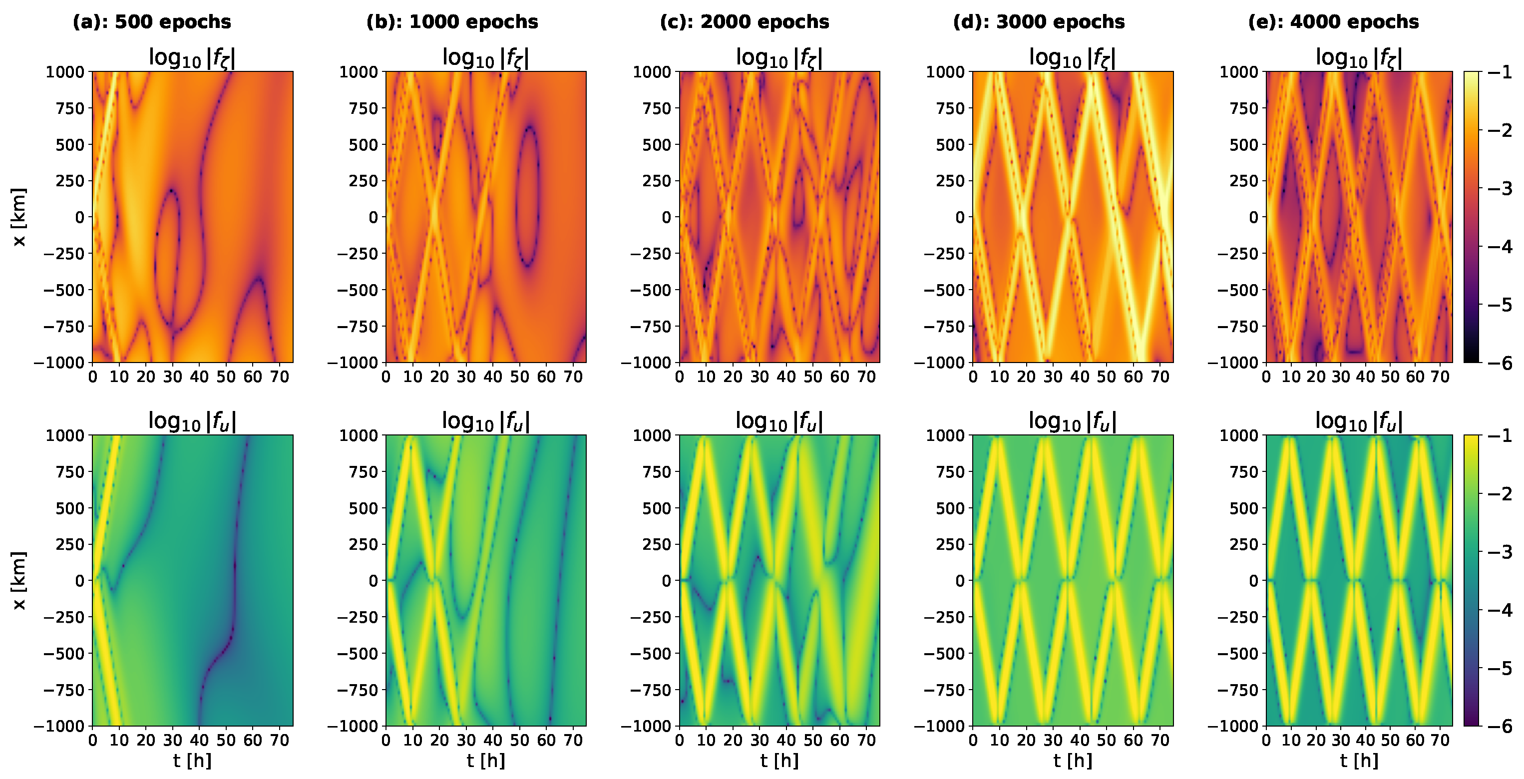 Mathematics 12 03315 g011