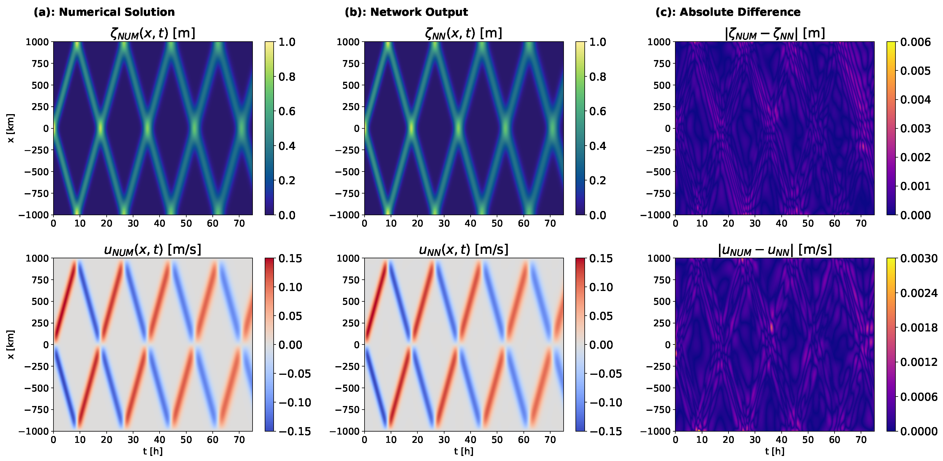 Mathematics 12 03315 g013