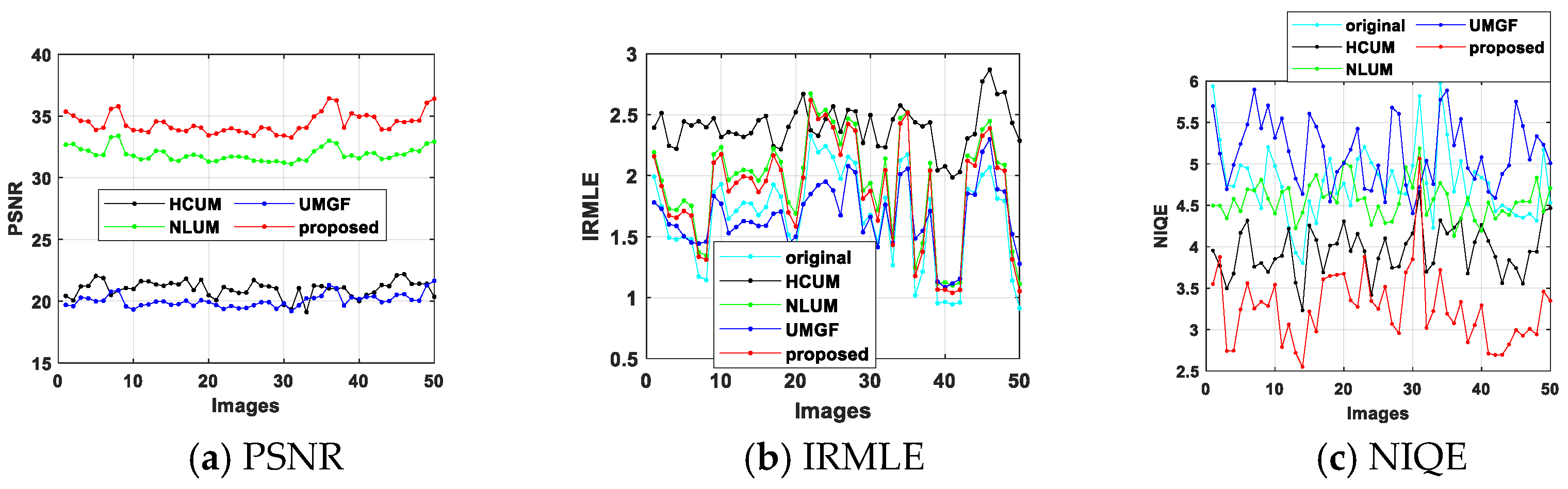 Mathematics 12 03317 g013