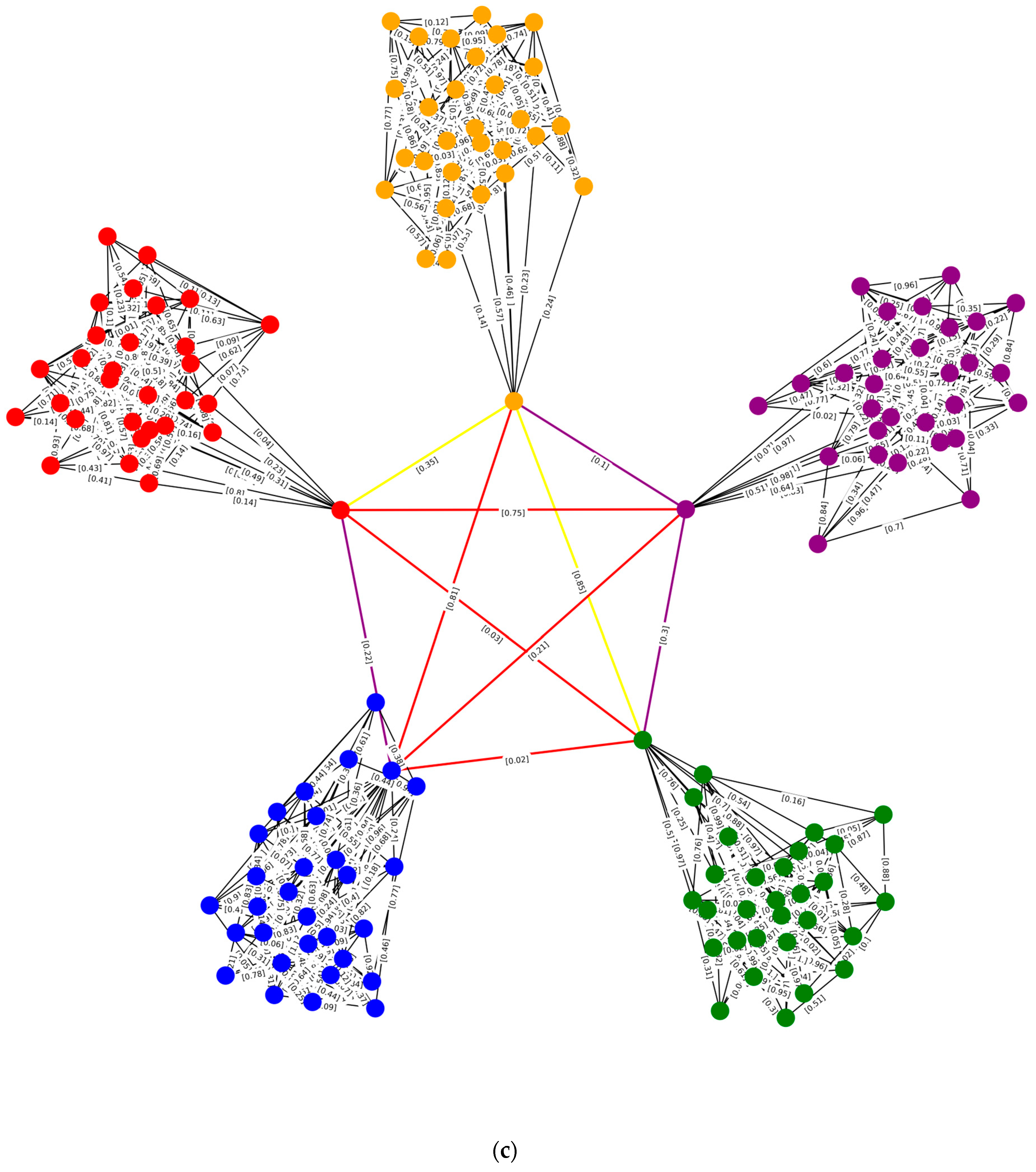 Mathematics 12 03320 g004c