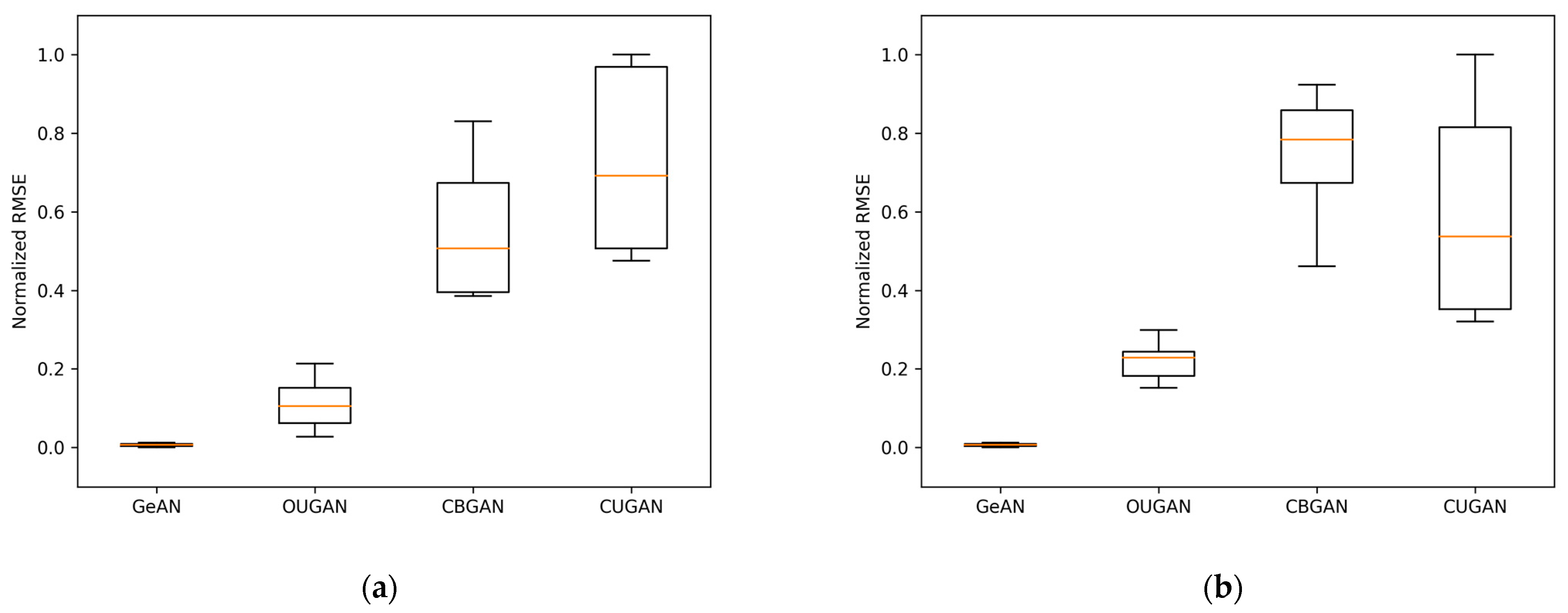 Mathematics 12 03320 g005a