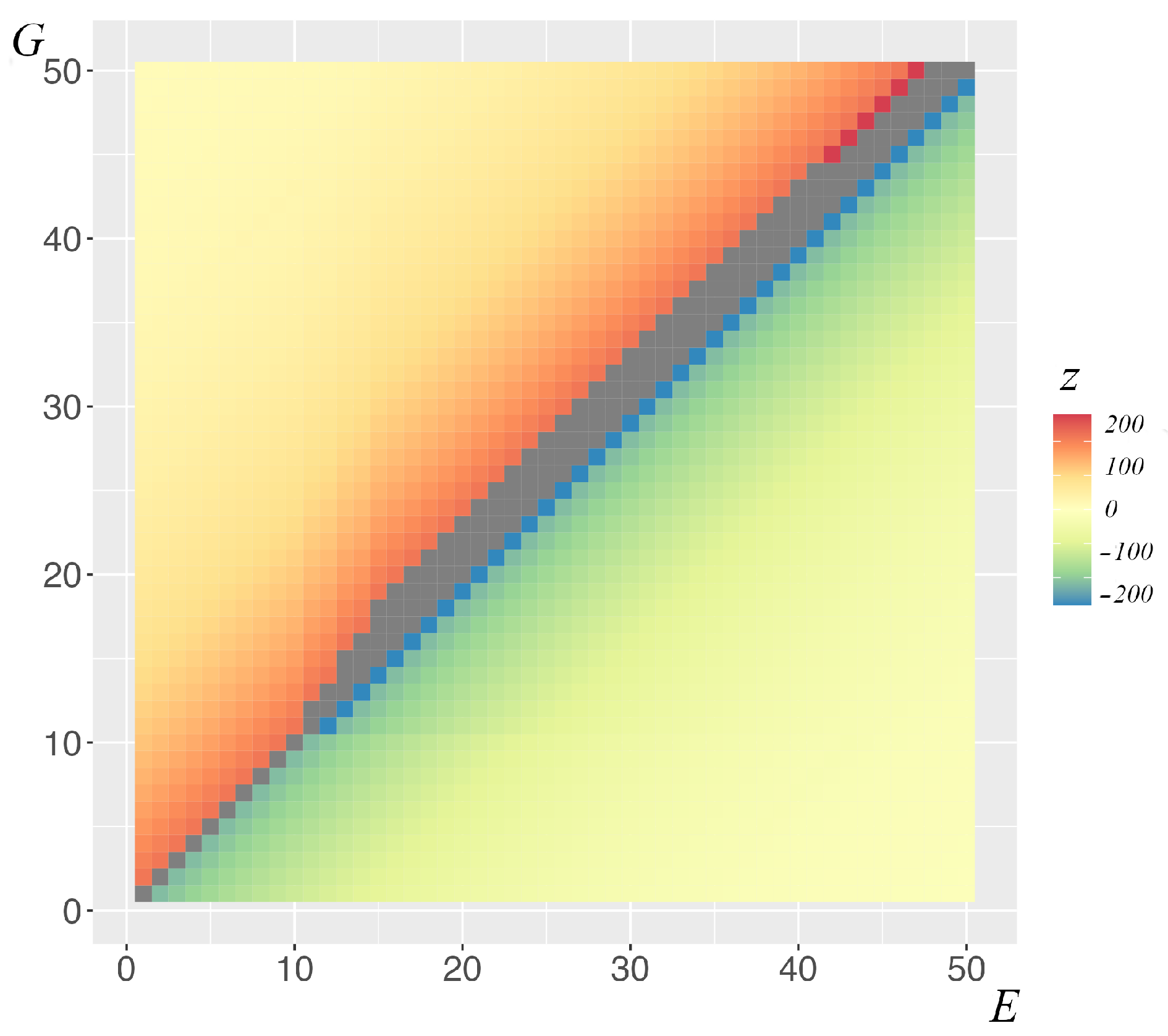 Mathematics 12 03321 g003