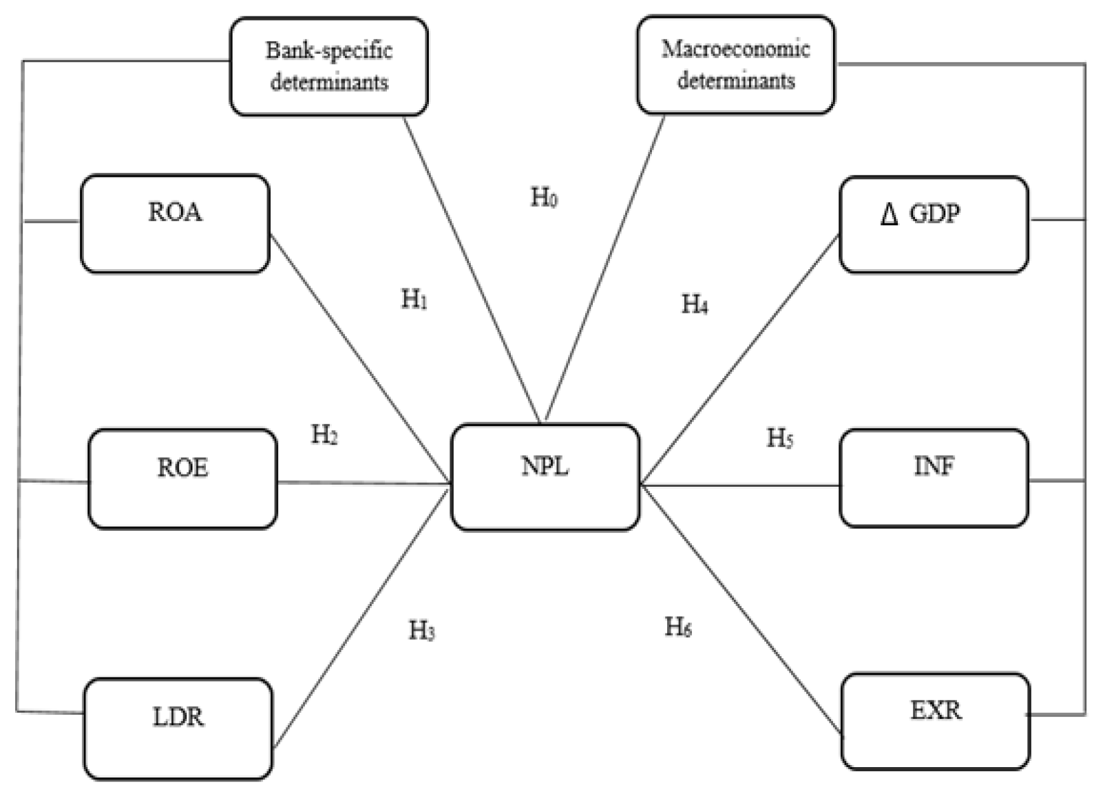 Mathematics 12 03323 g001