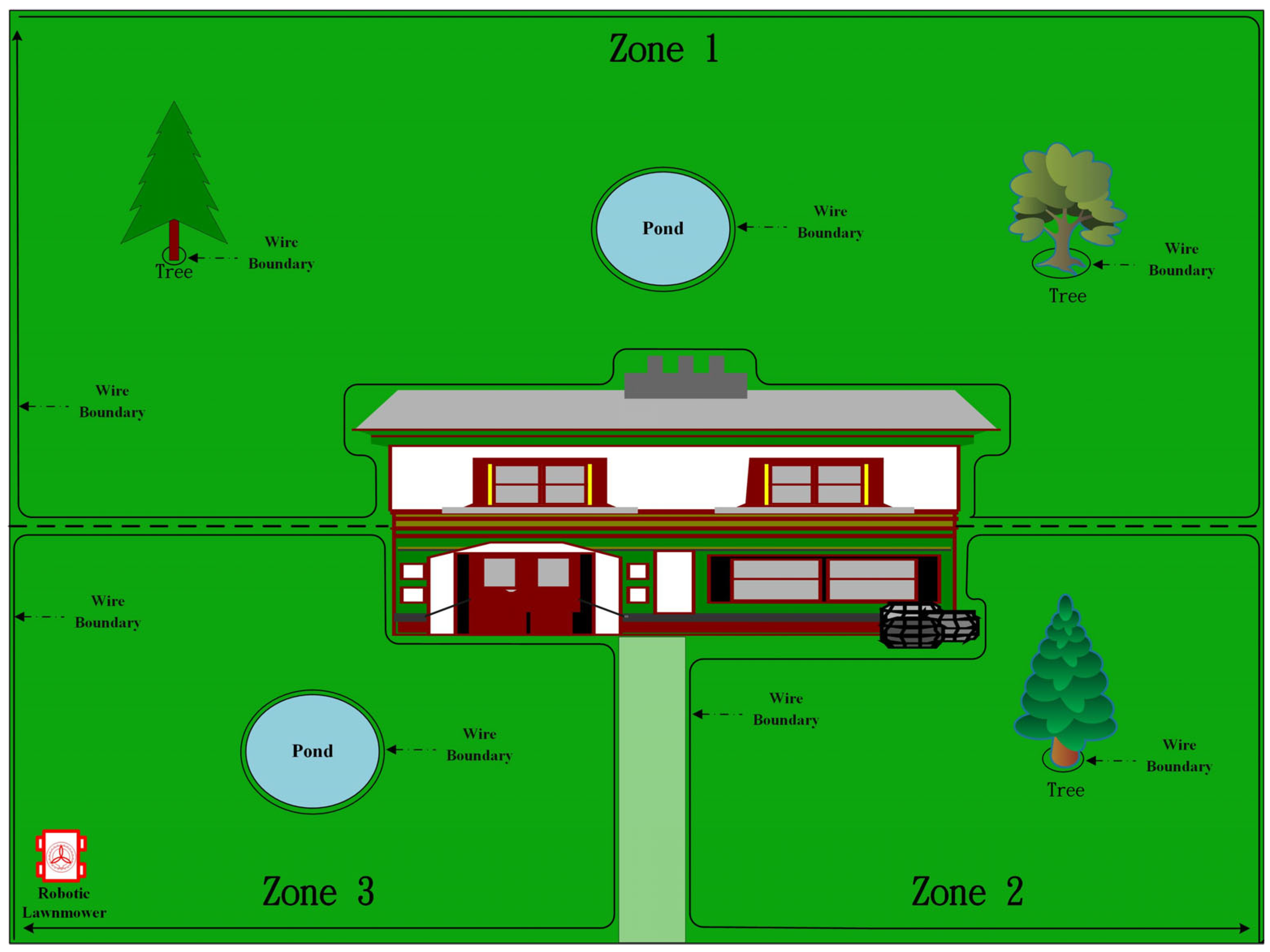 Mathematics 12 03324 g001