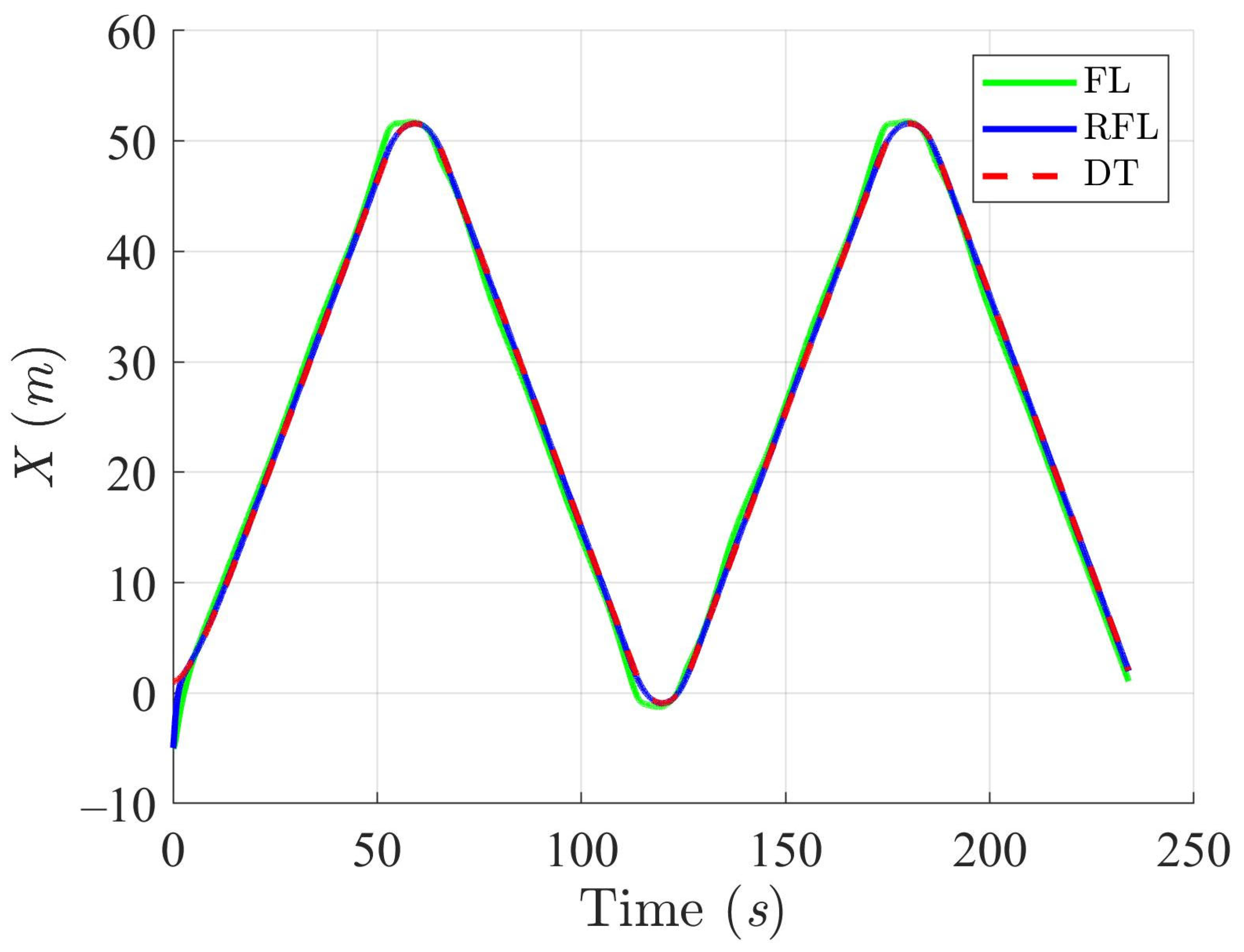 Mathematics 12 03324 g004