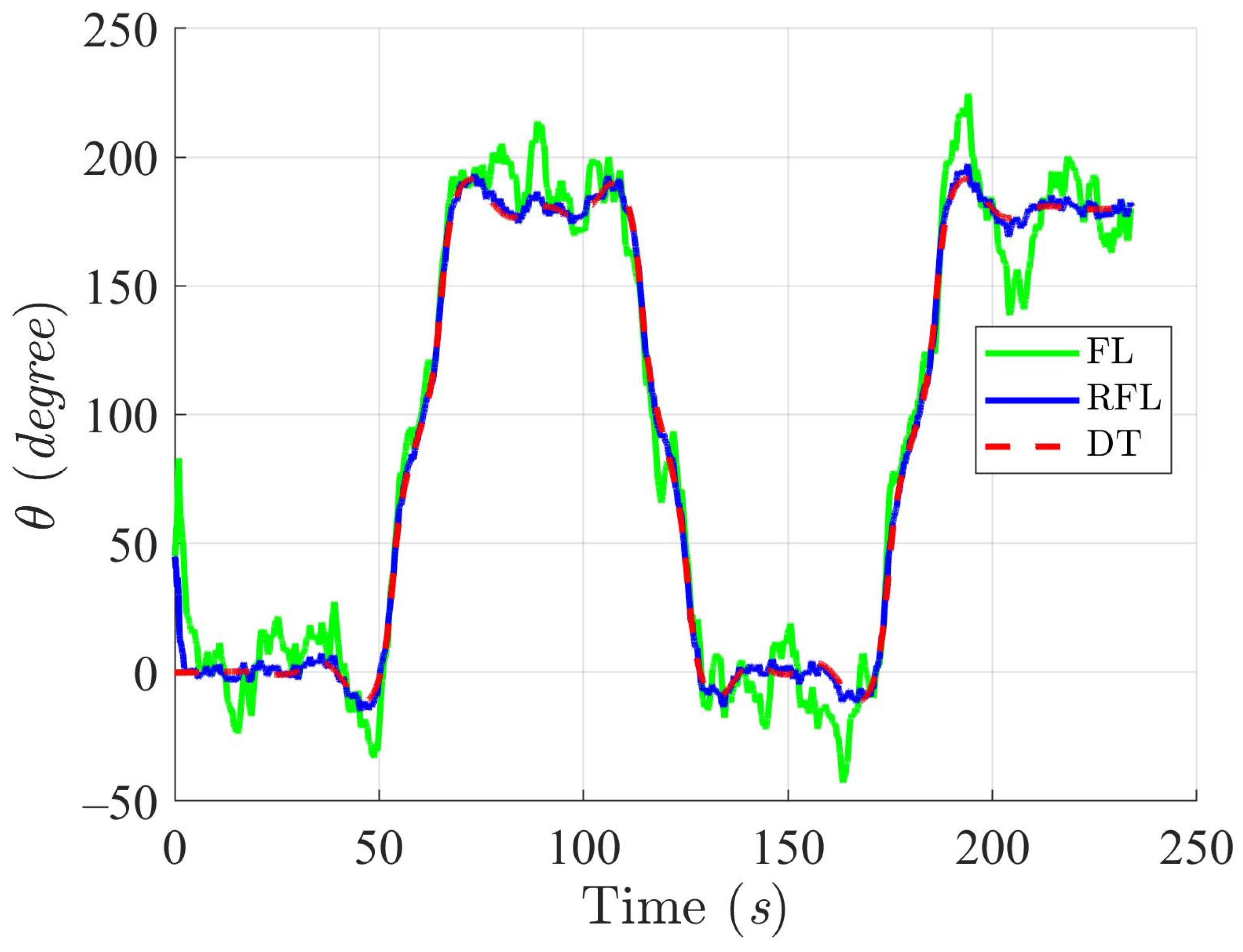 Mathematics 12 03324 g006