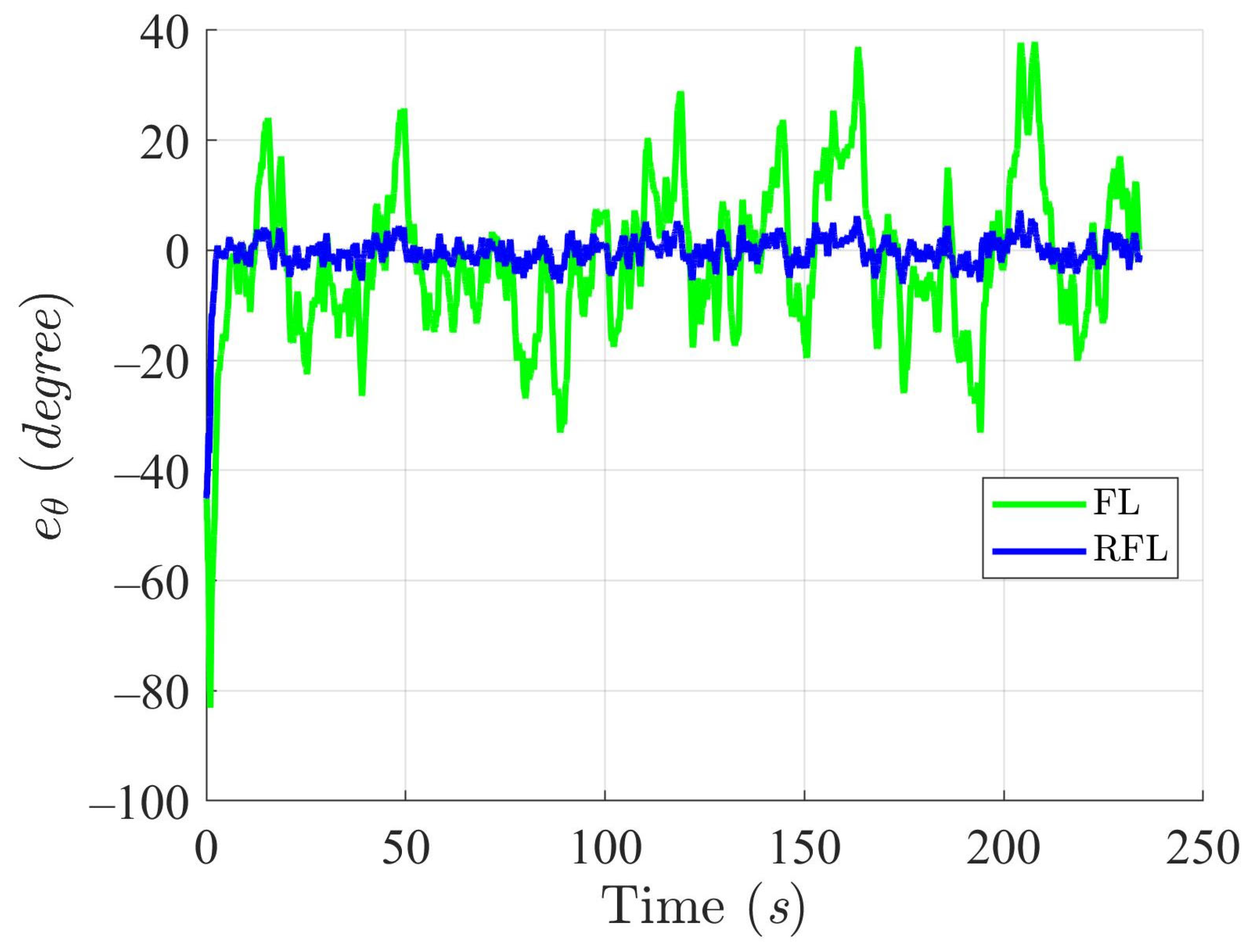 Mathematics 12 03324 g009